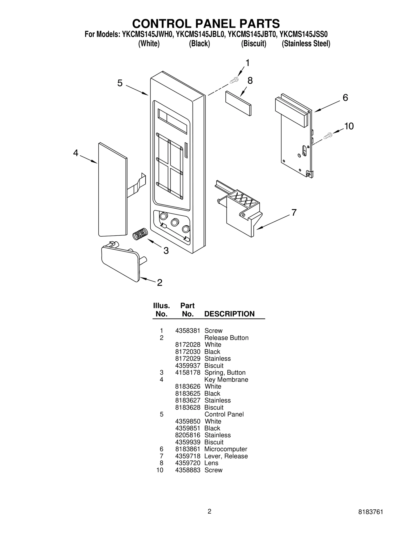 Microprocessor P1