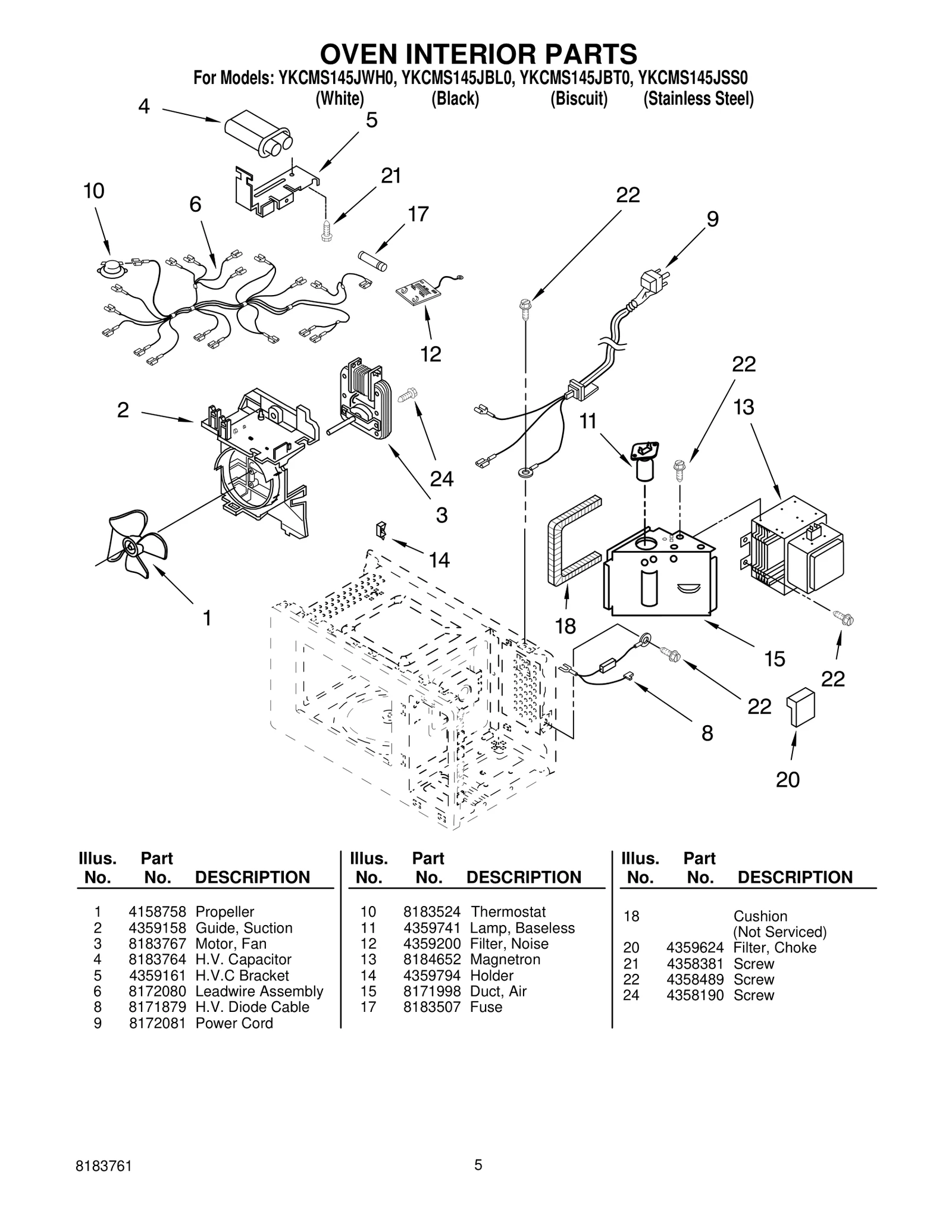 Fan Motor