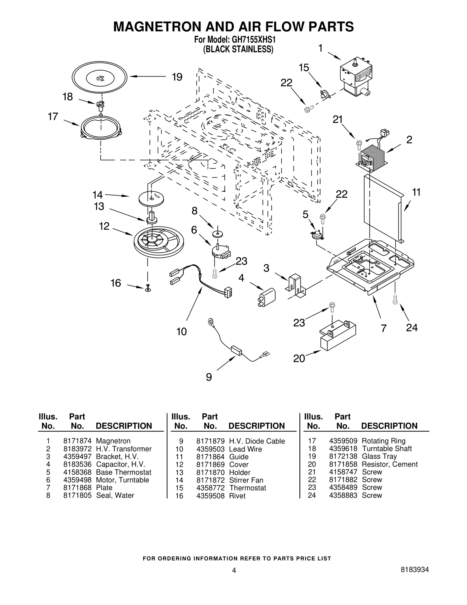 Mounting Plate