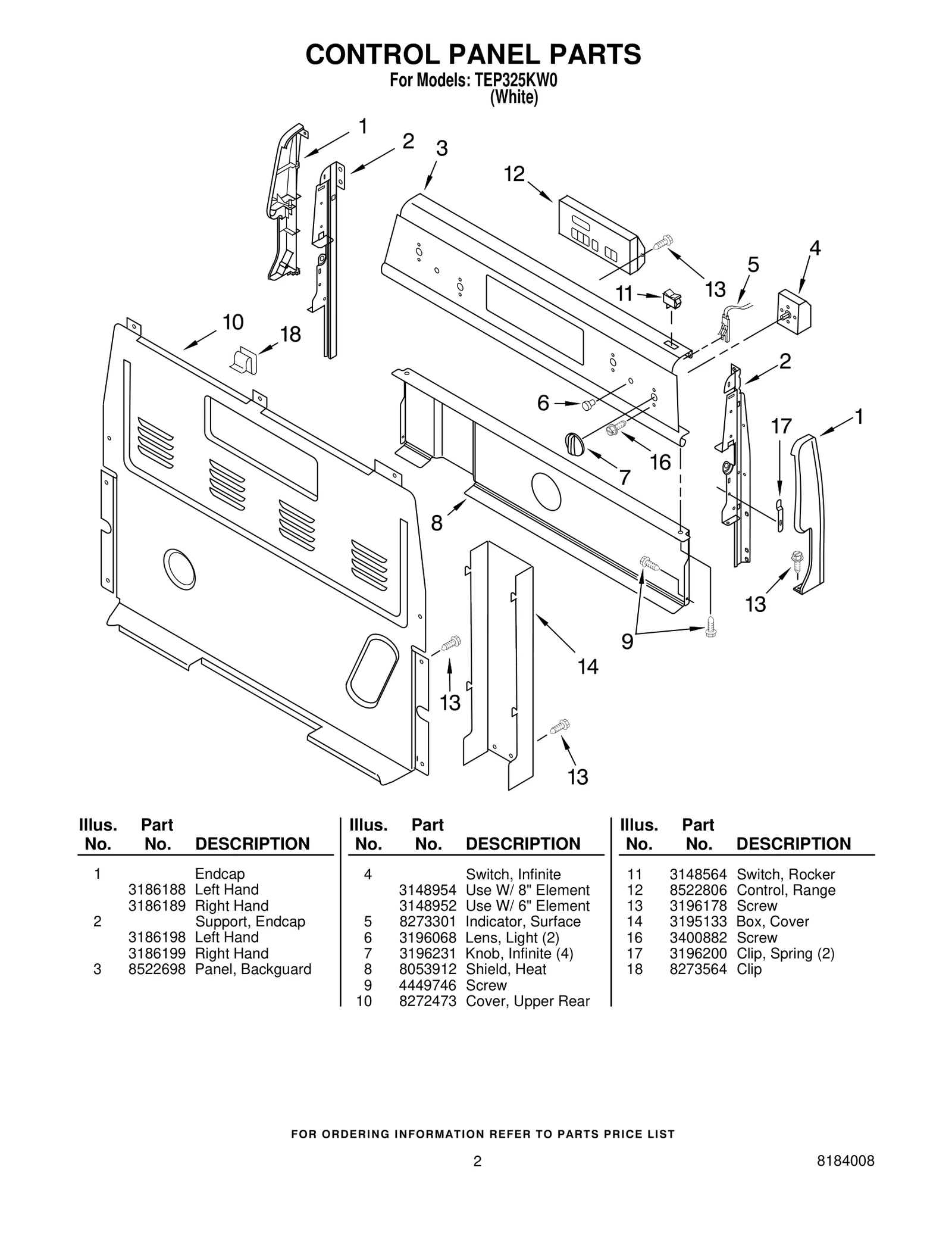 Electronic Control Board