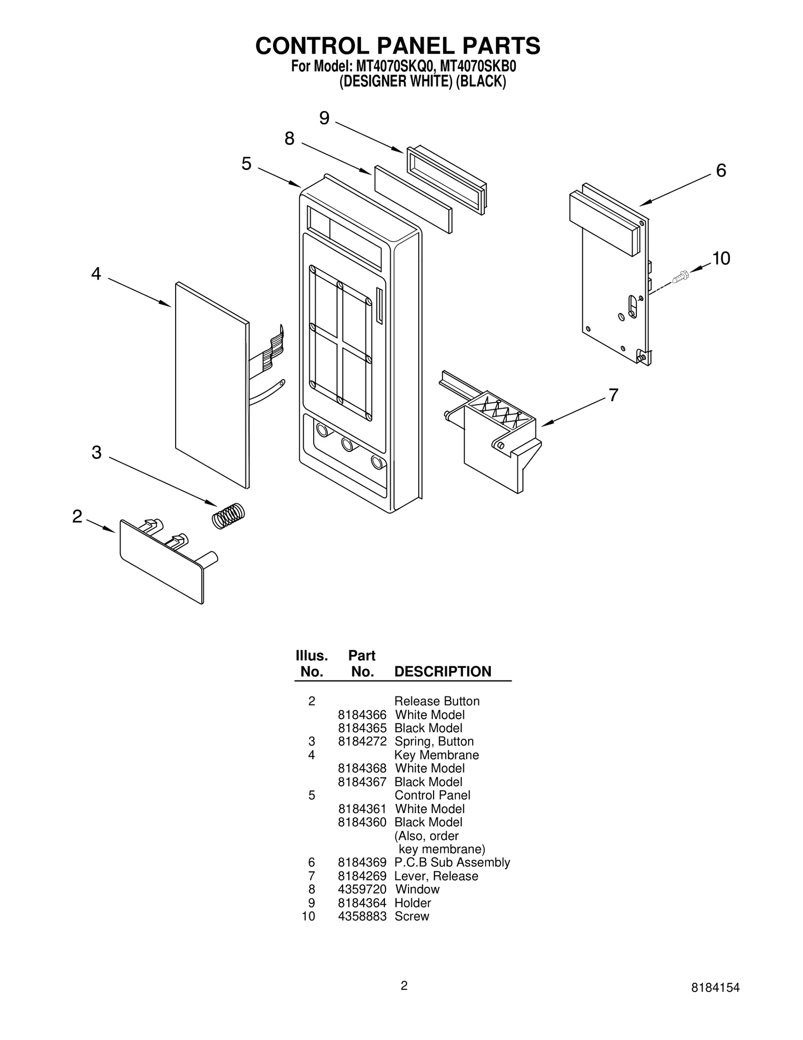 Membrane Switch
