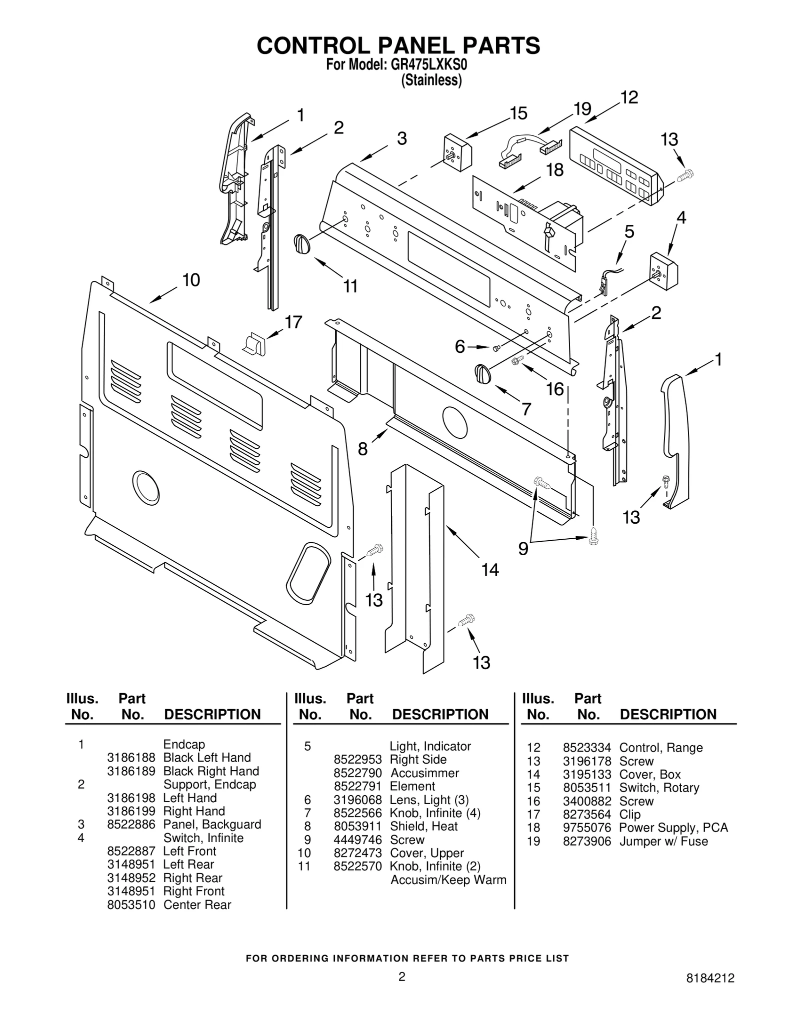 Control Panel