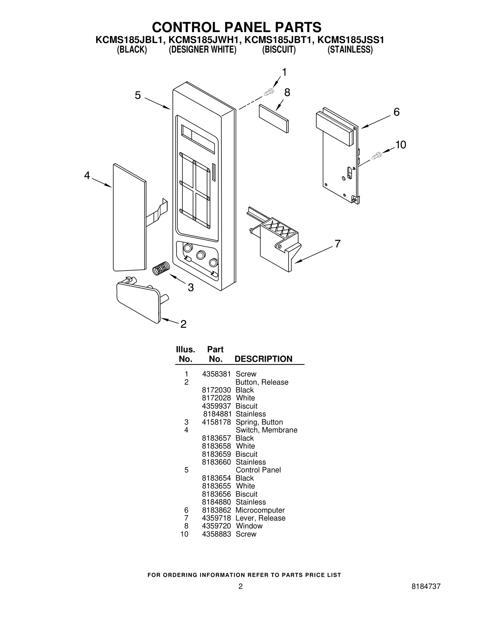 Membrane Switch