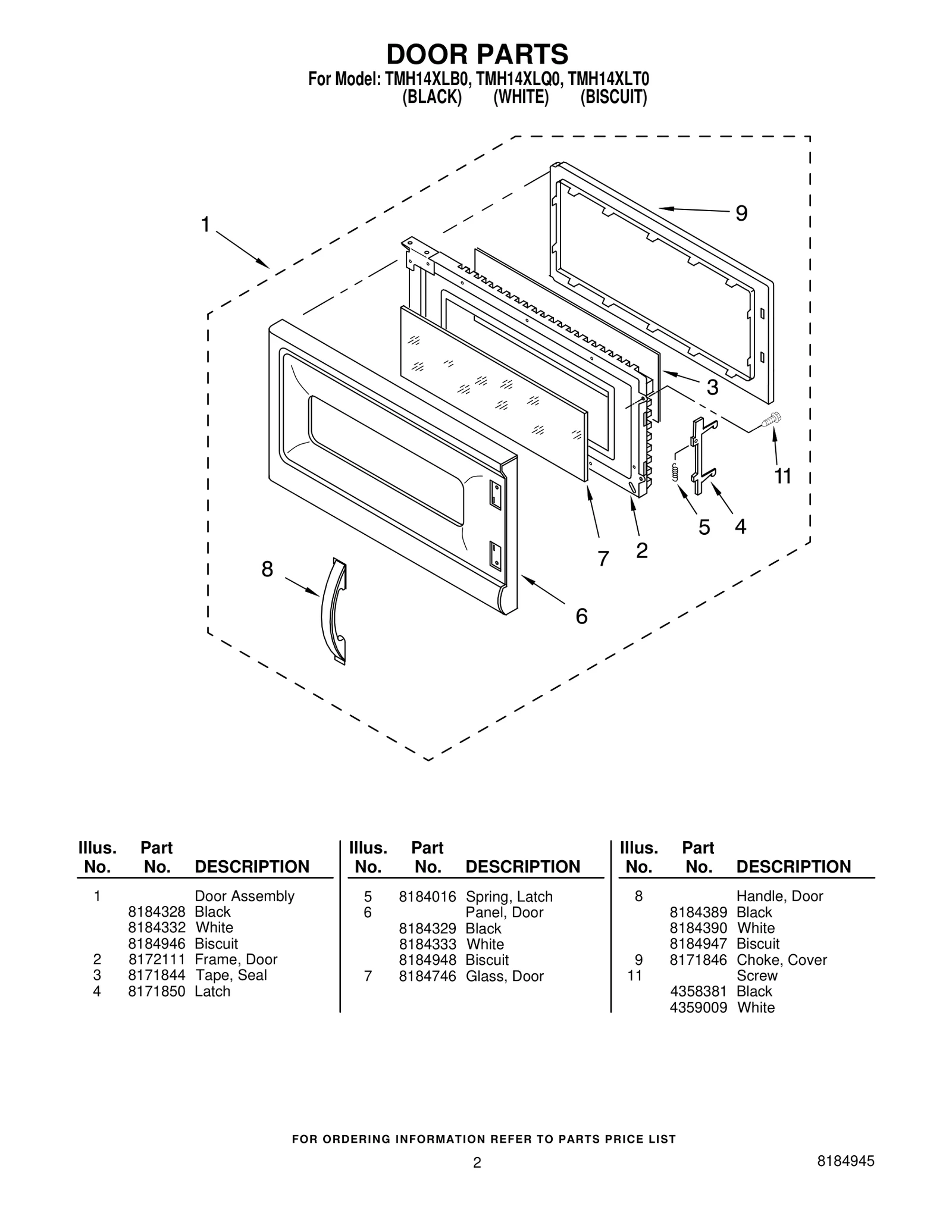 Door Panel