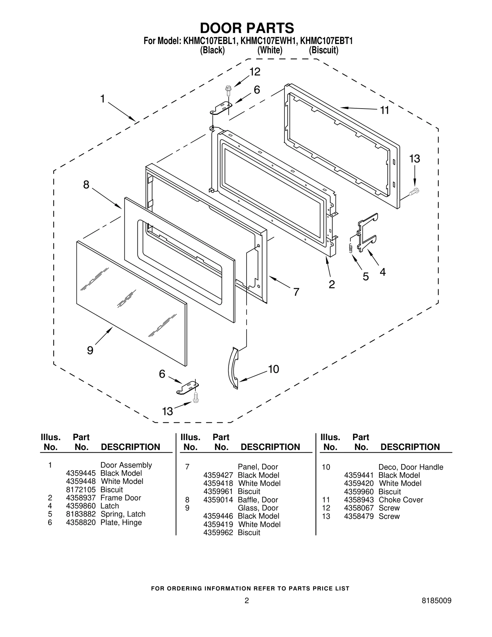 Hndle-Door