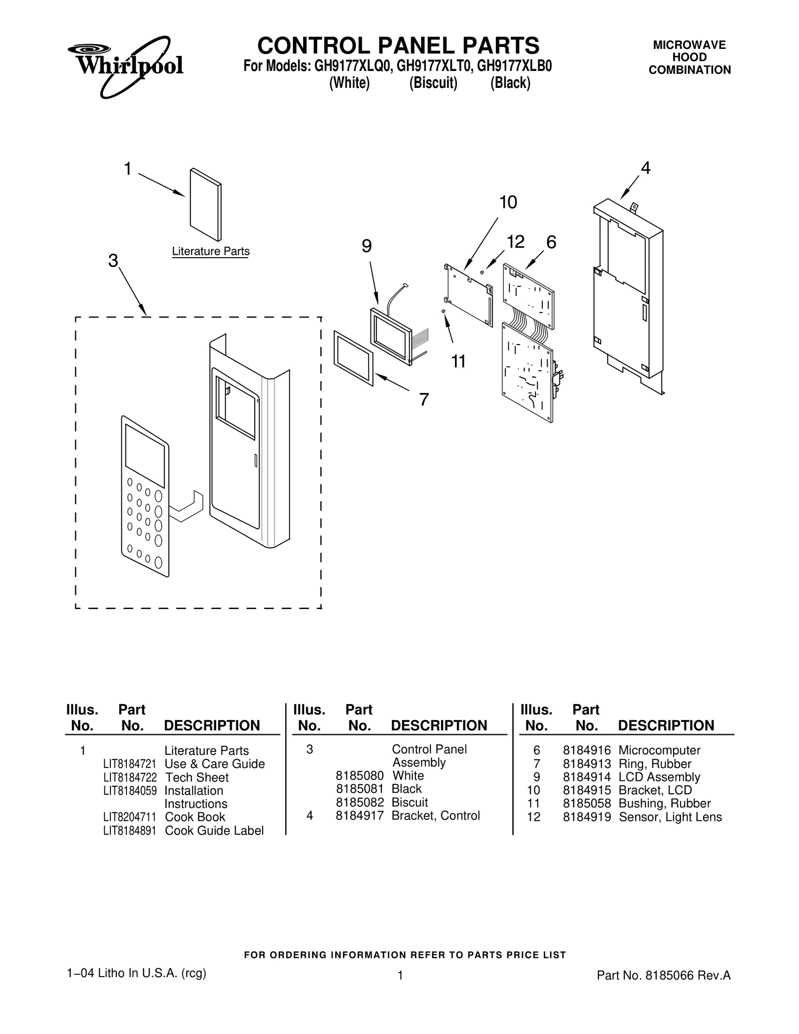 Membrane Switch