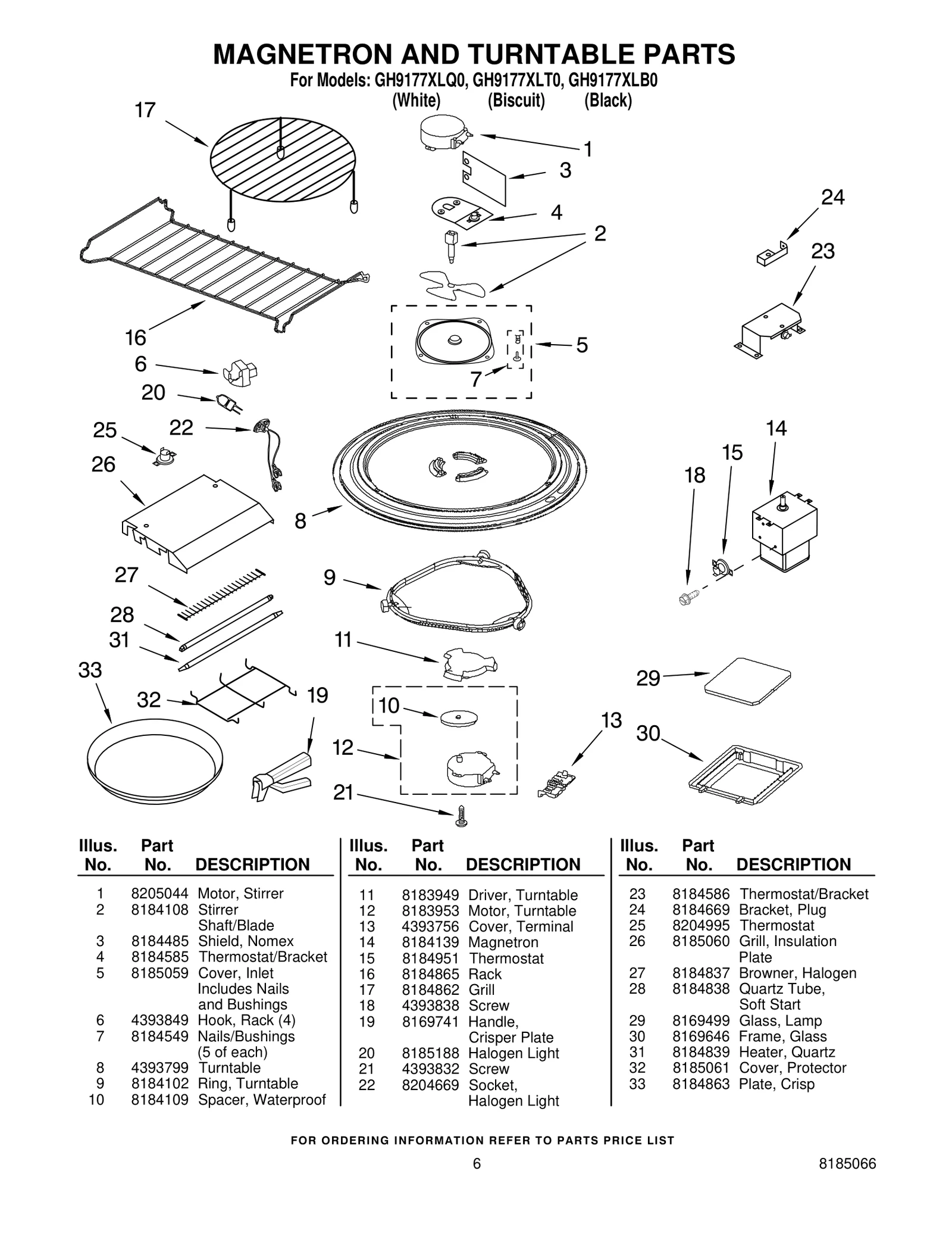 Cover Plate