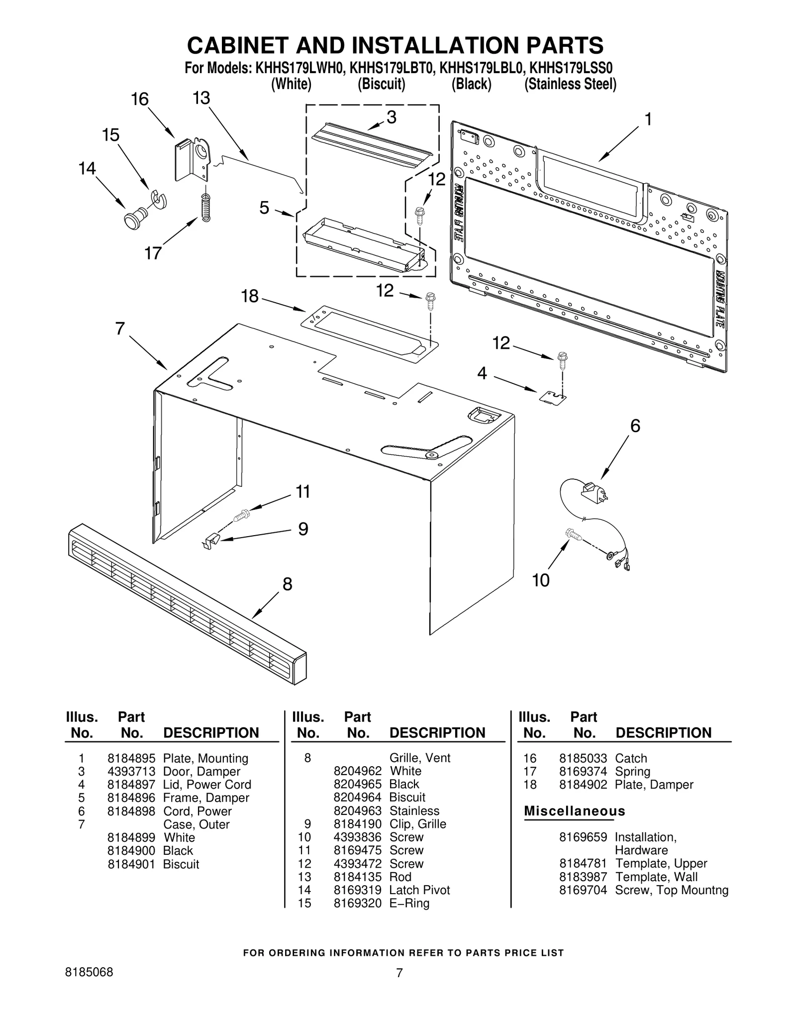 Grille & Kickplate