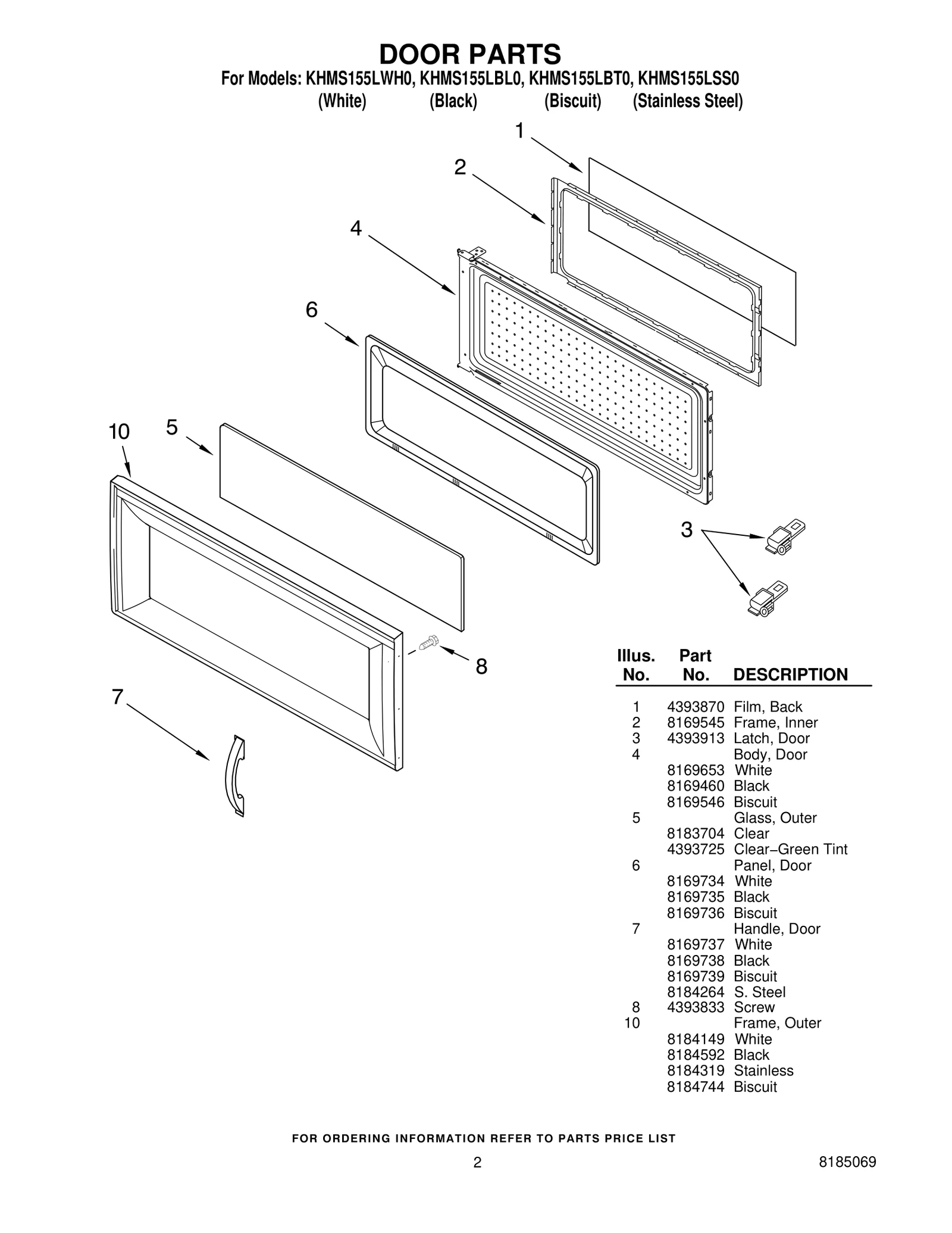 Door Panel