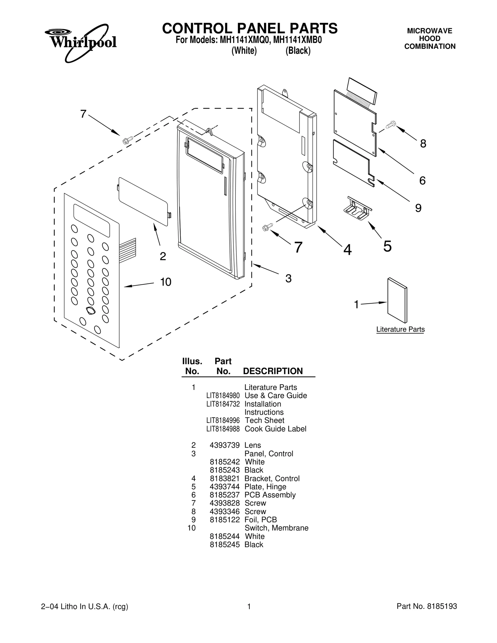Control Panel