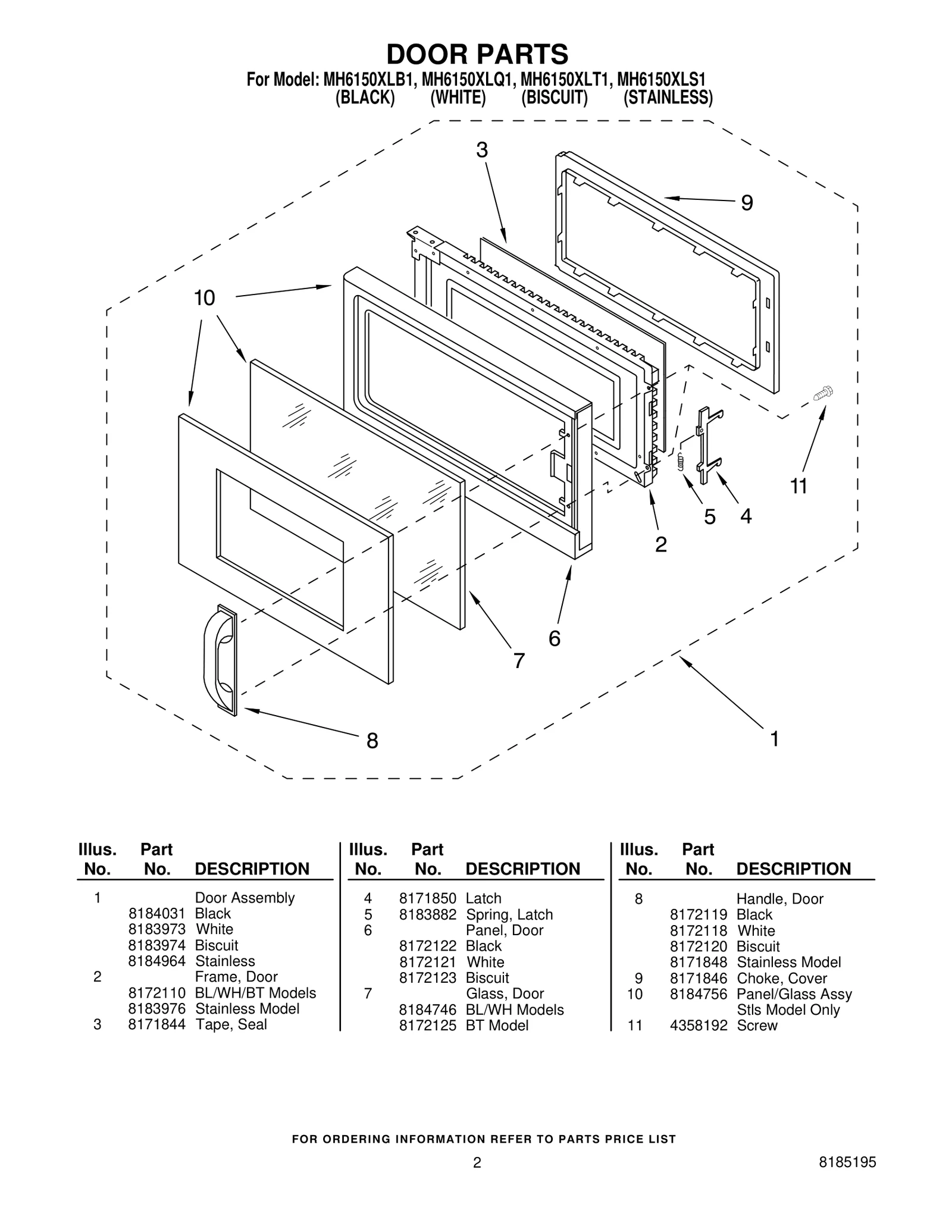 Door Panel