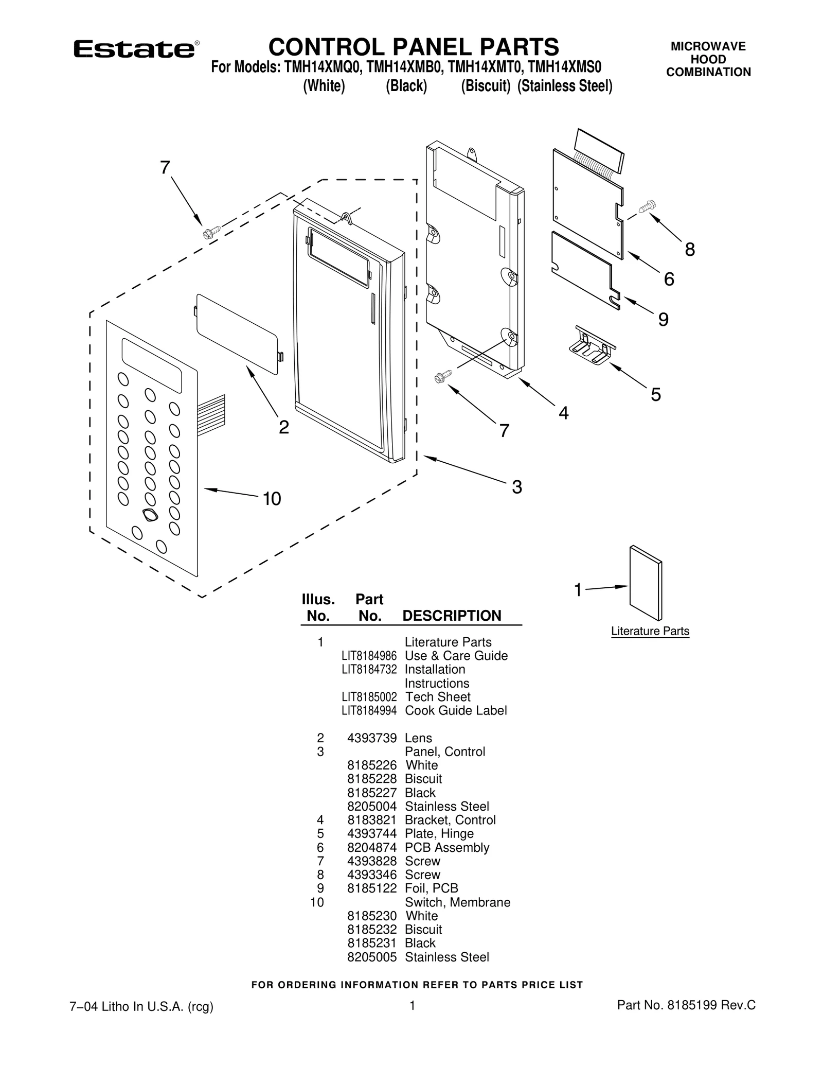 Control Panel