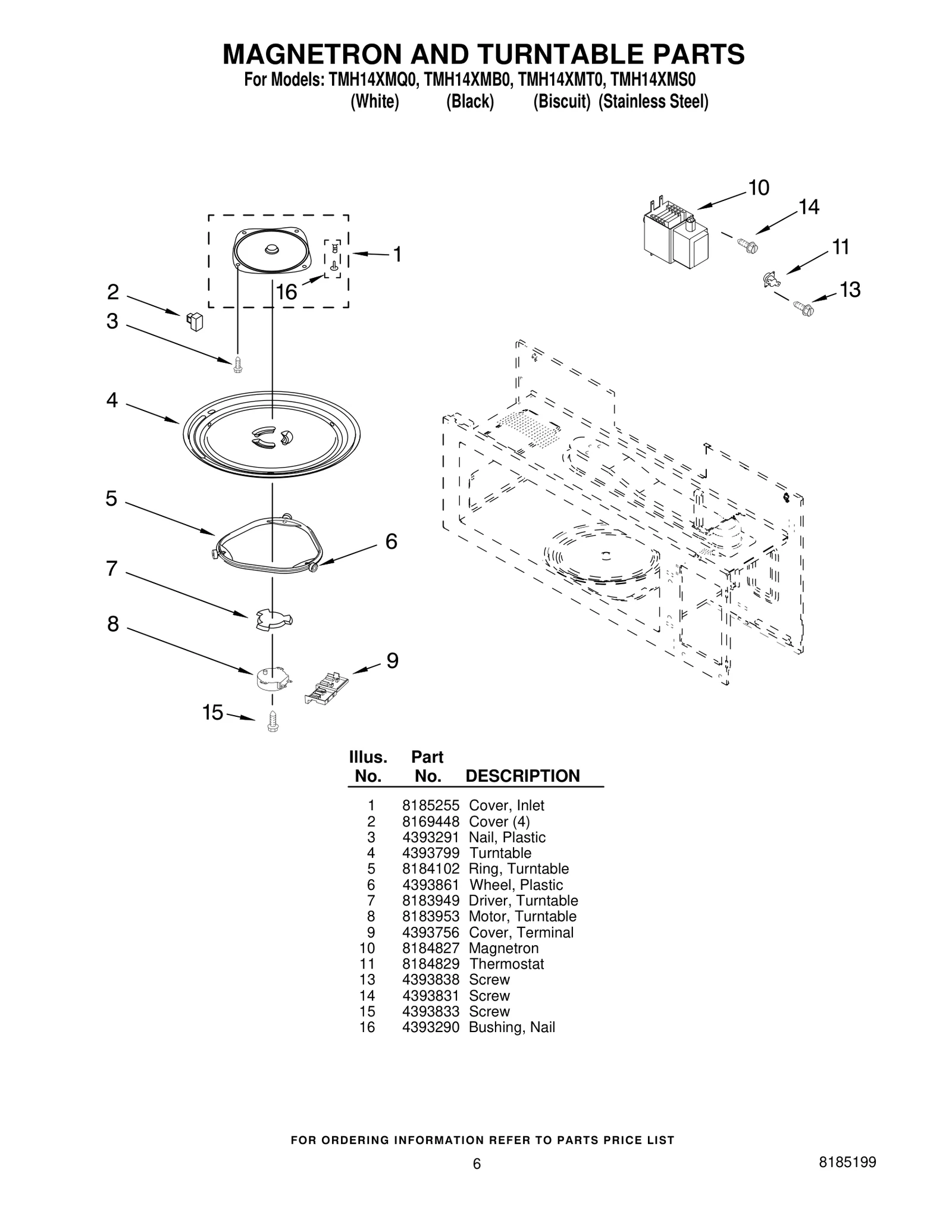 Inlet Cover