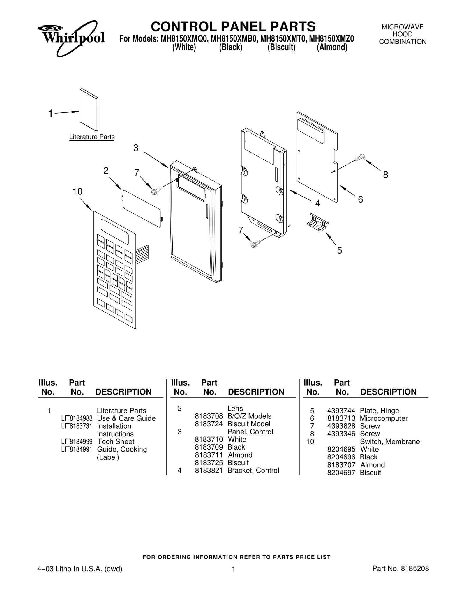 Membrane Switch