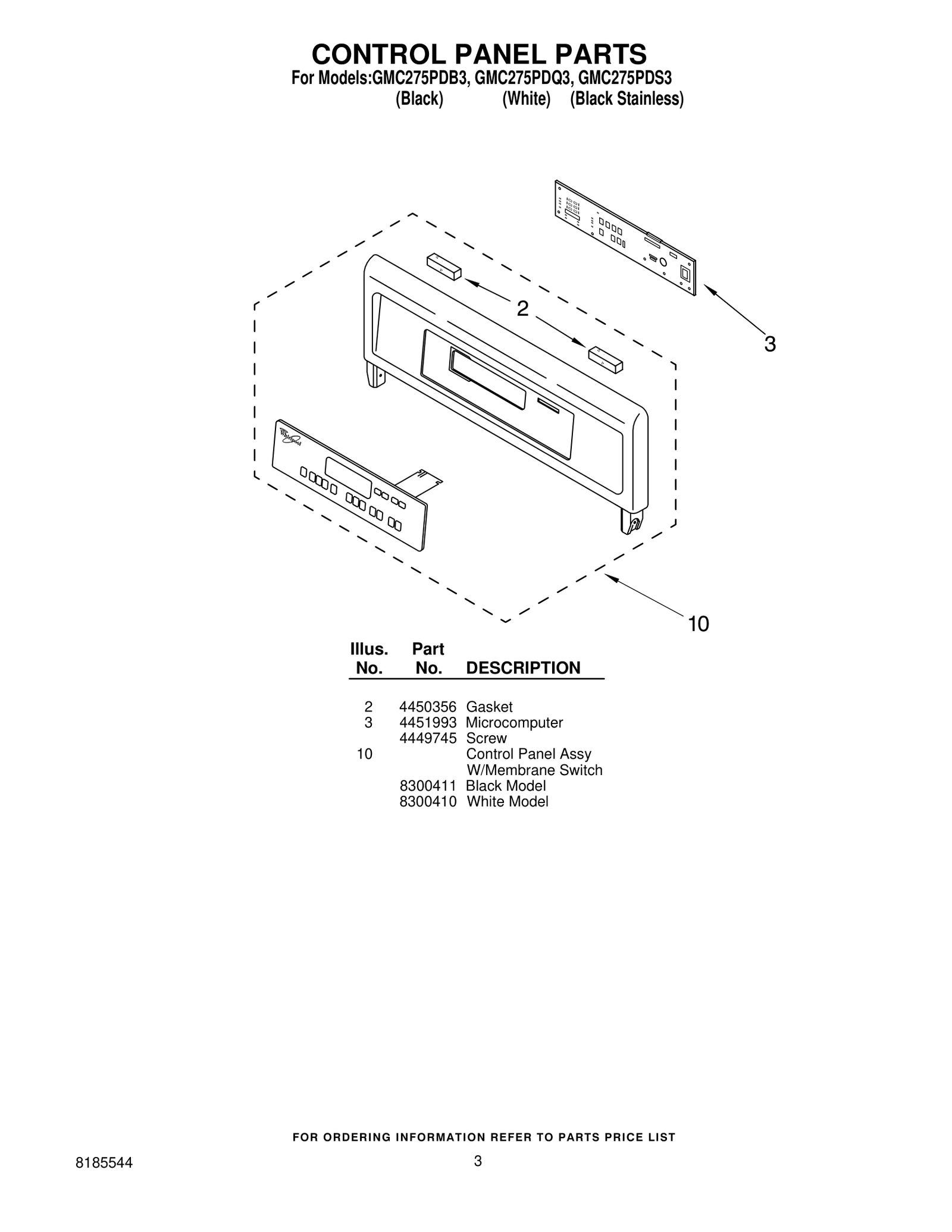 Control Panel White