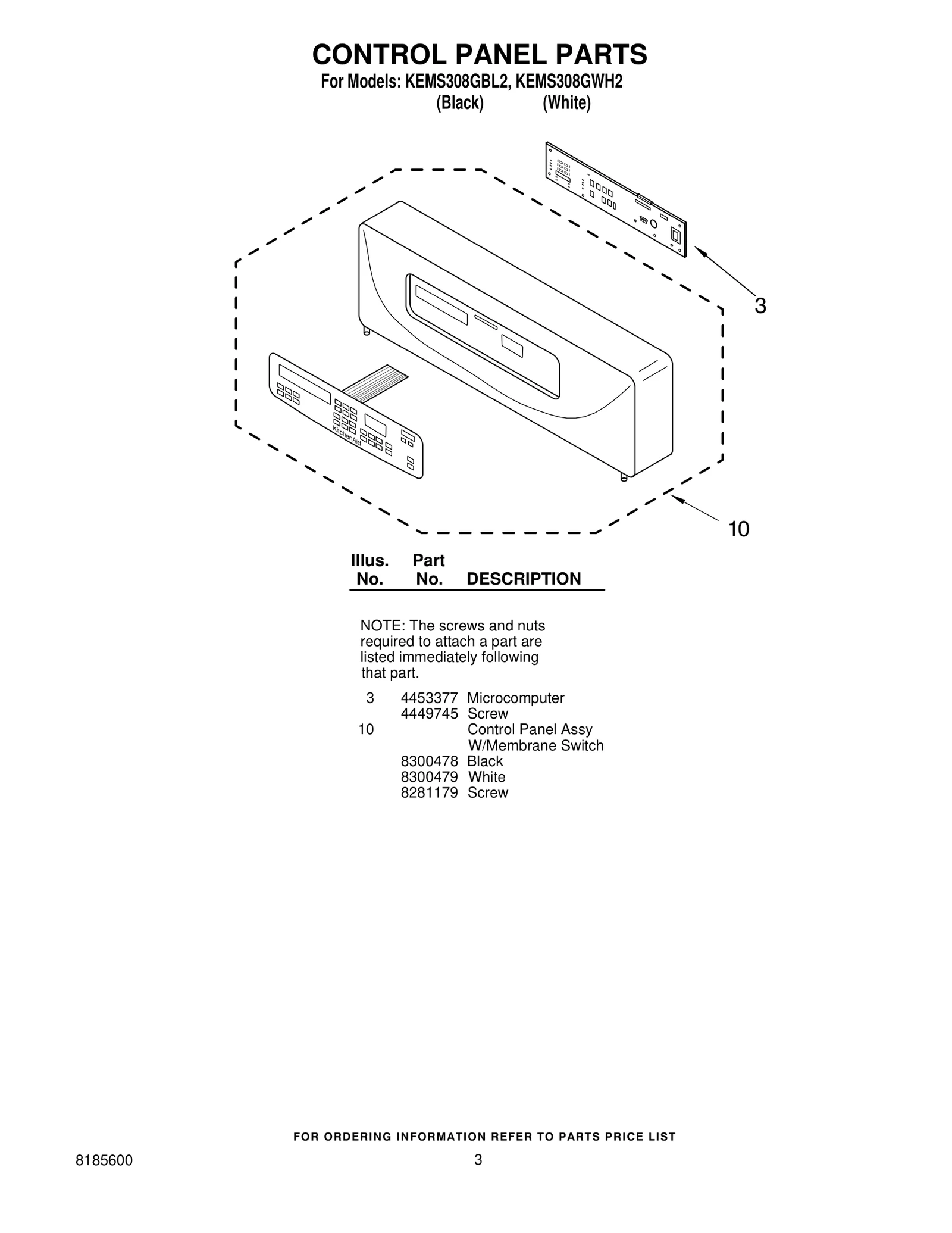 Control Panel