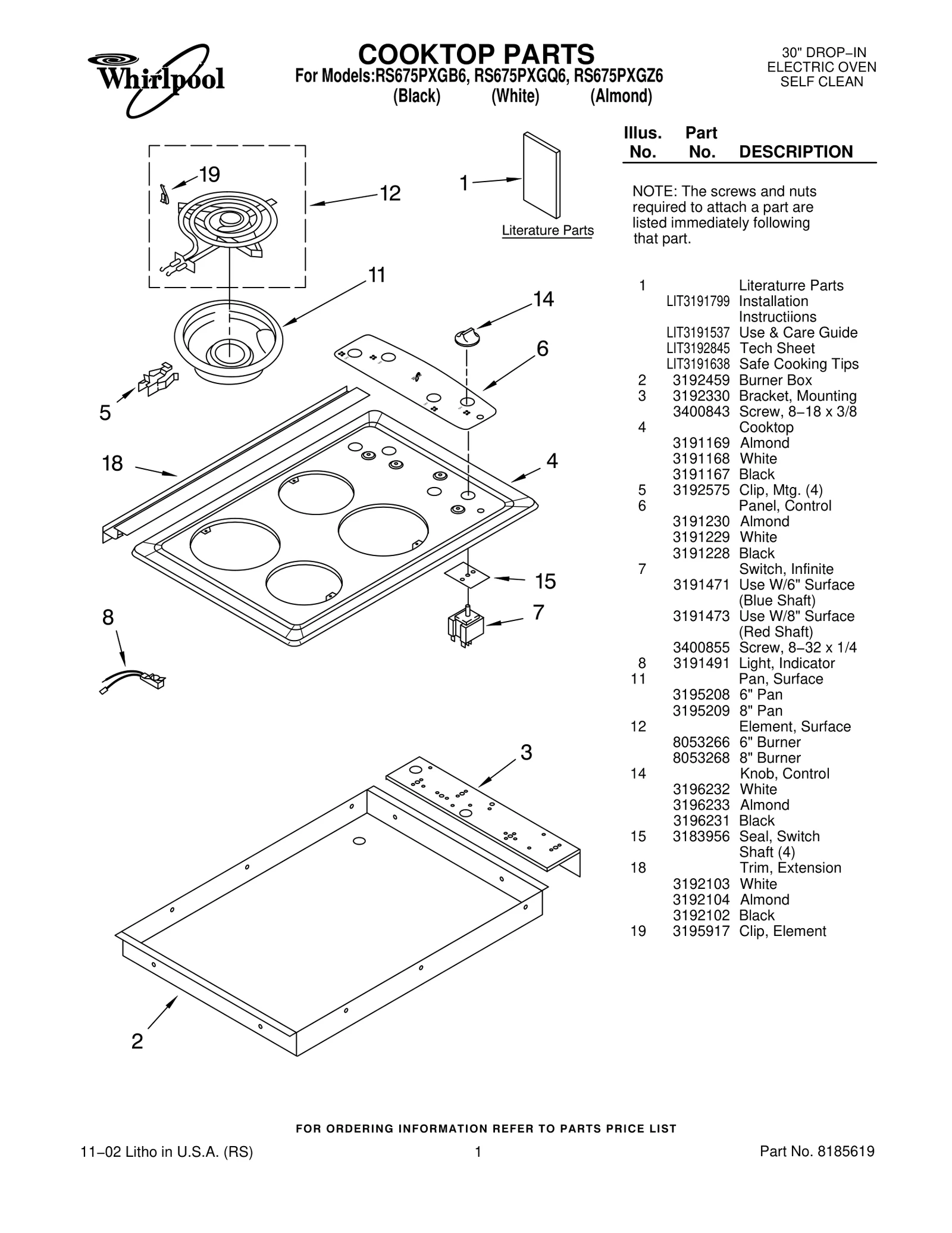 Control Panel