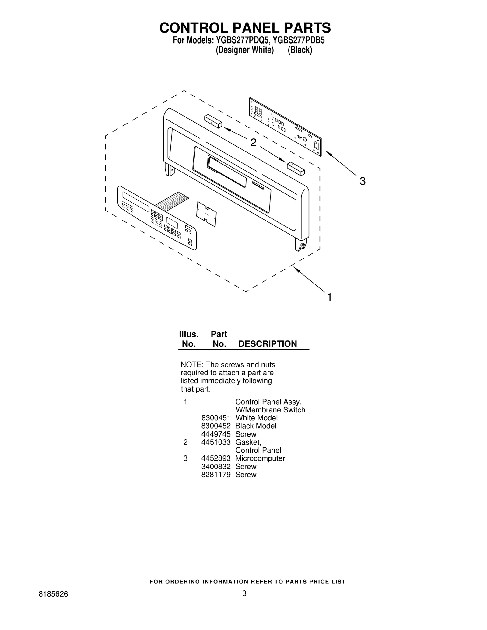 Control Panel