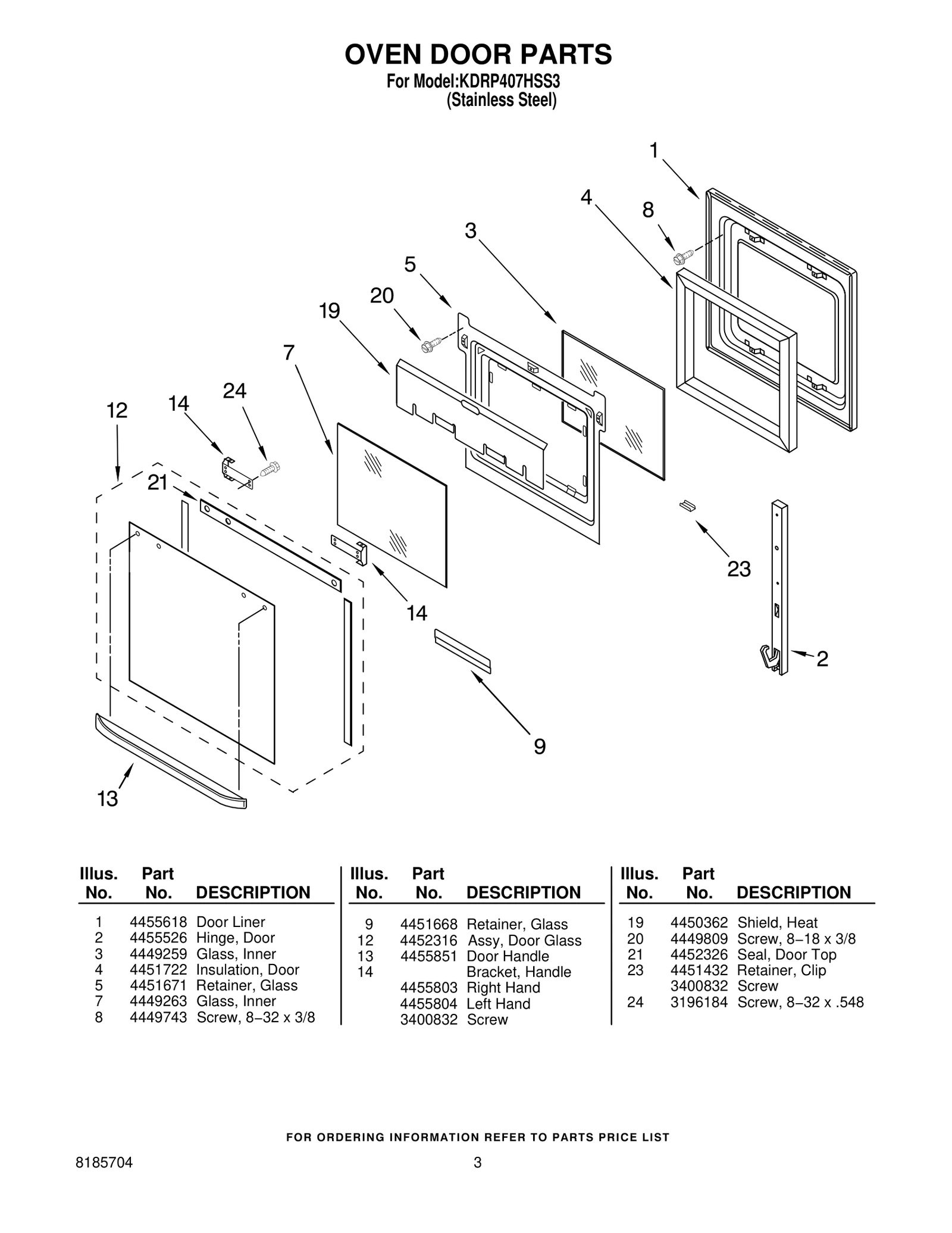 Mounting Bracket