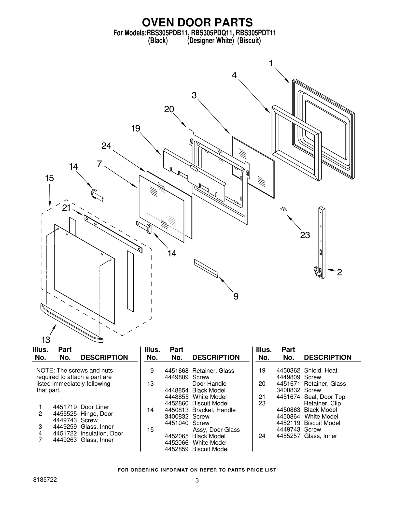 Hndle-Door