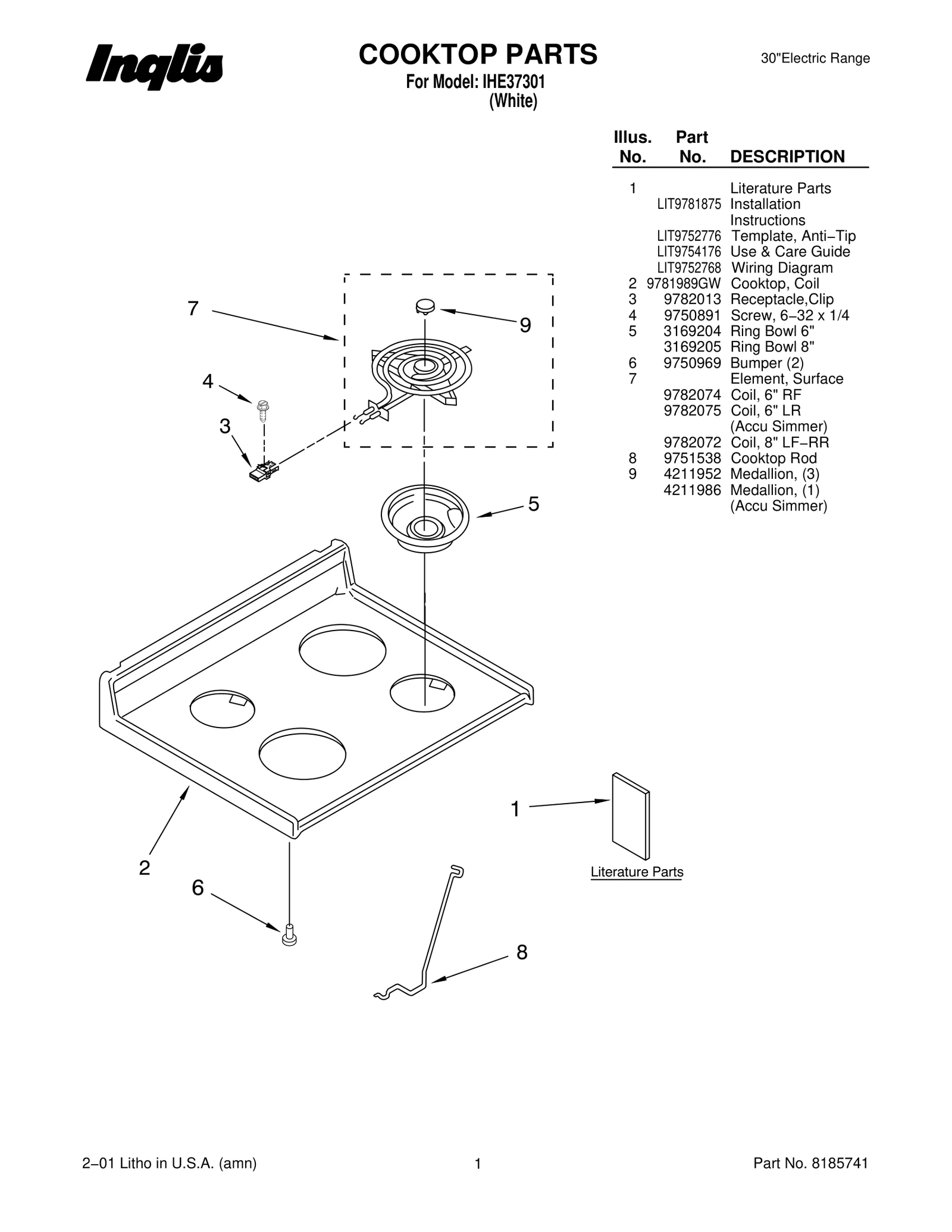 Surface Element