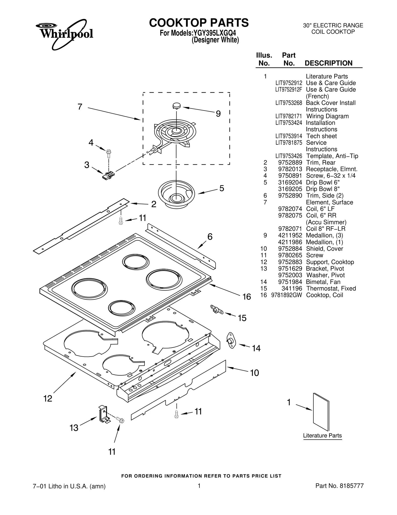 Surface Element