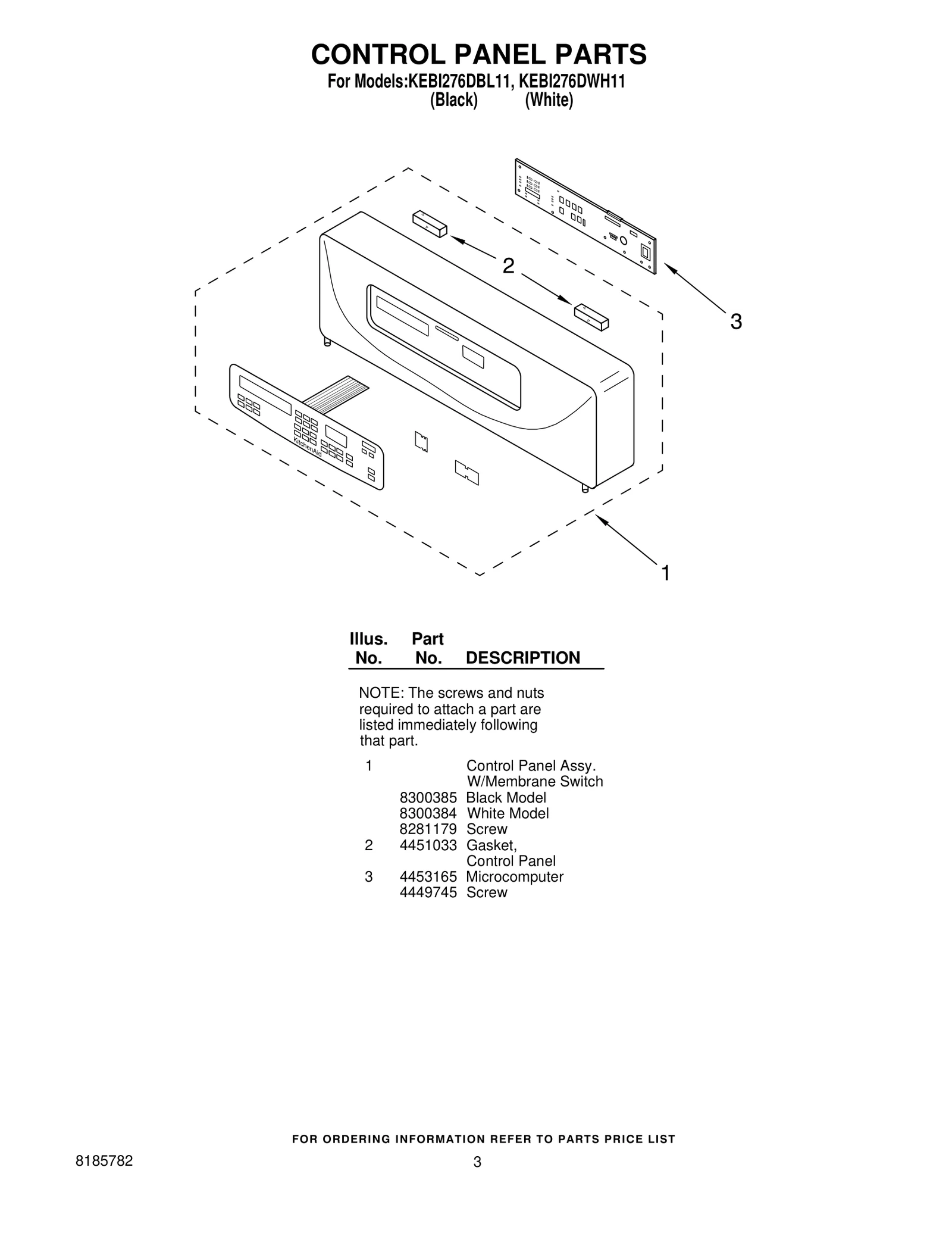 Control Panel
