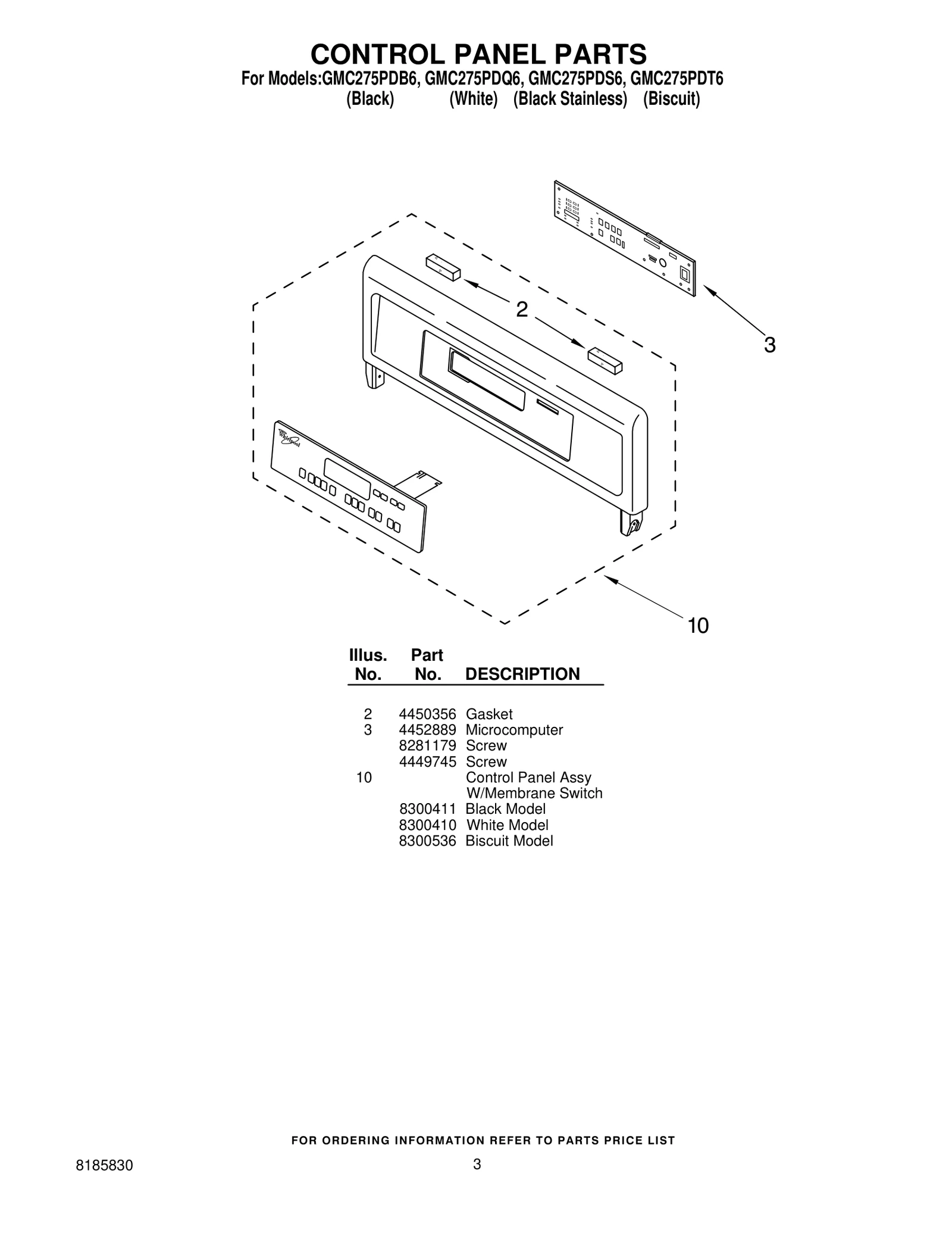 Control Panel