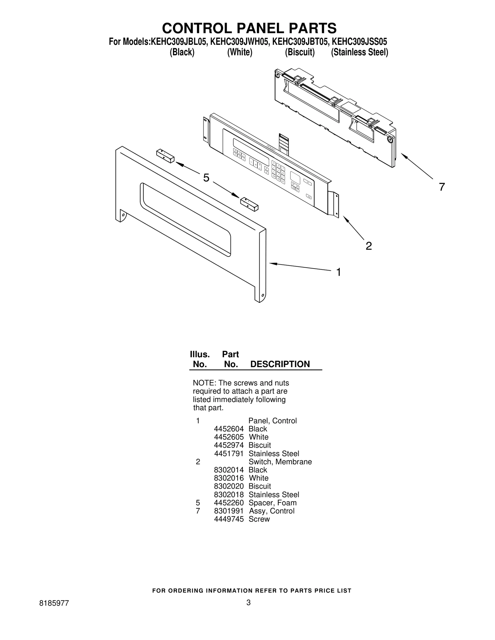 Electronic Control Board