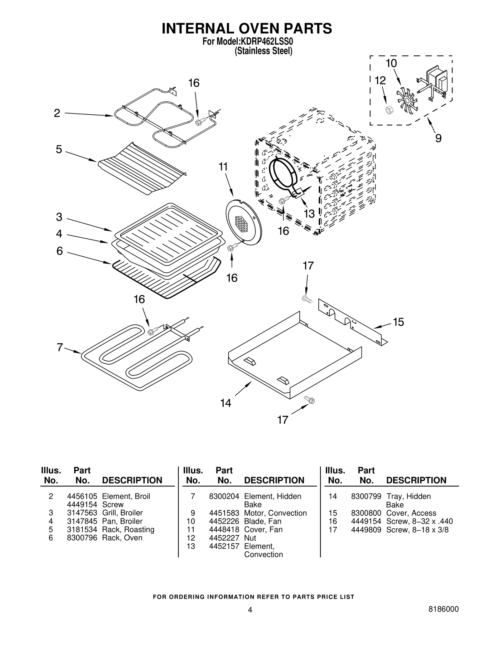 Broil Element