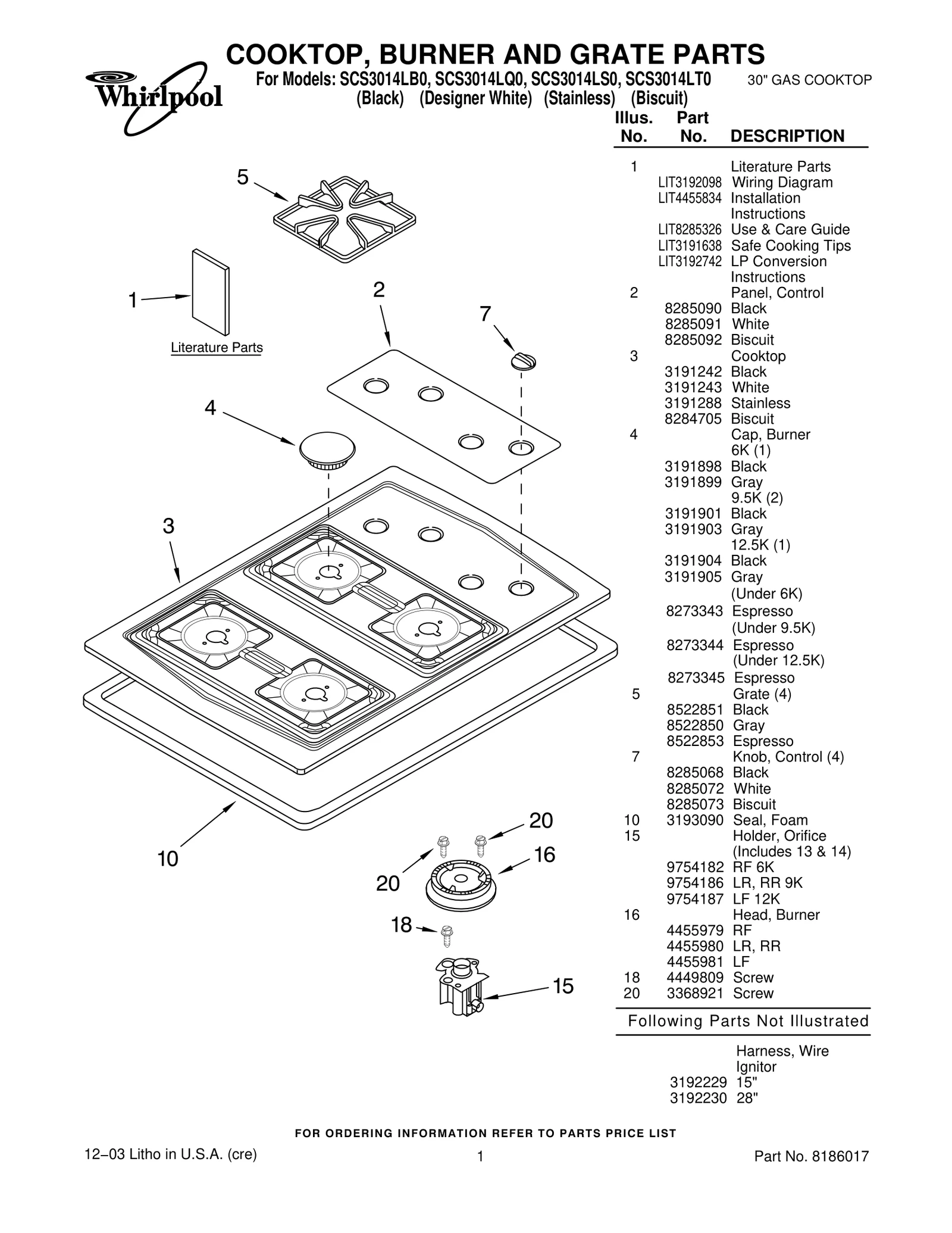 Control Panel