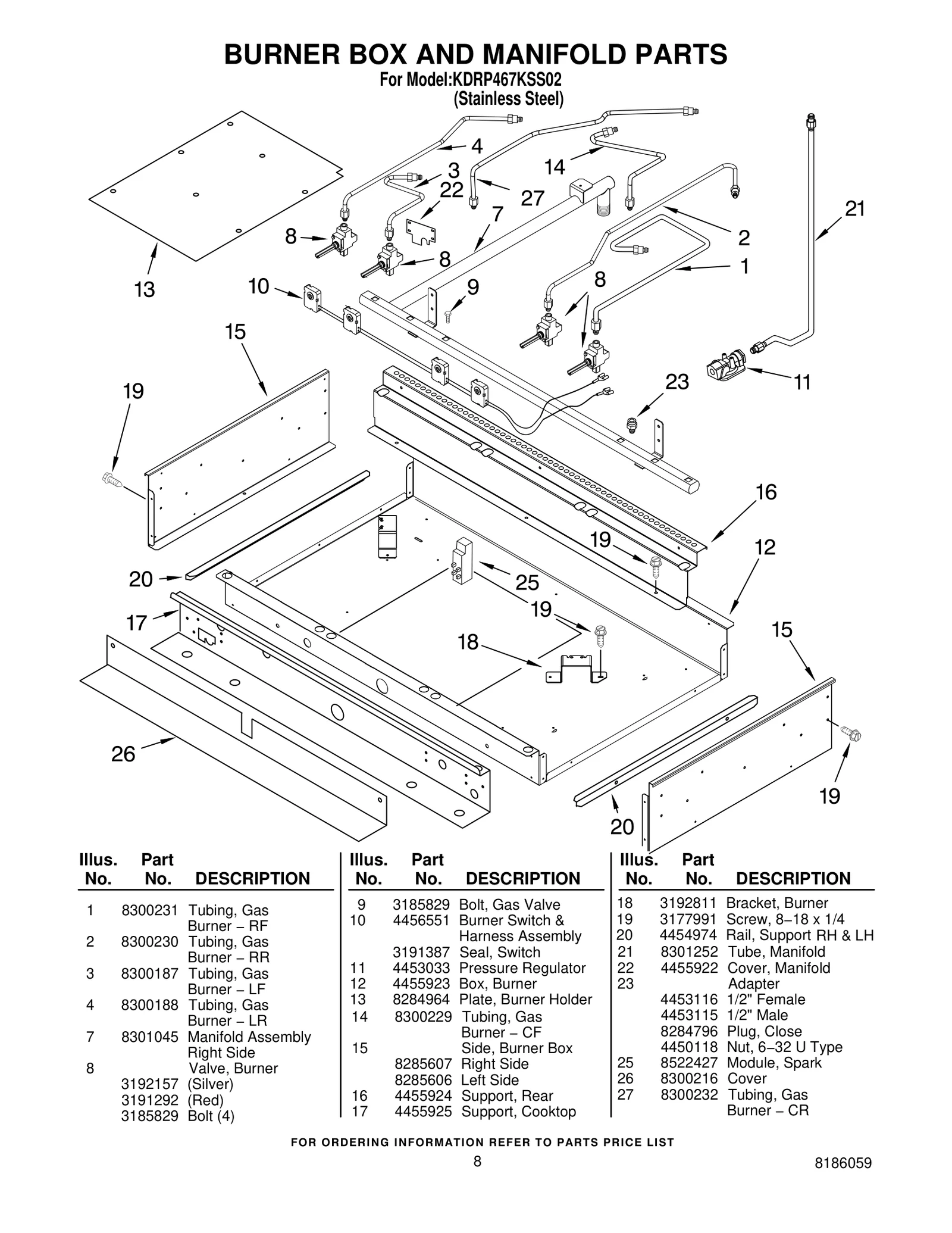 Gas Tubing