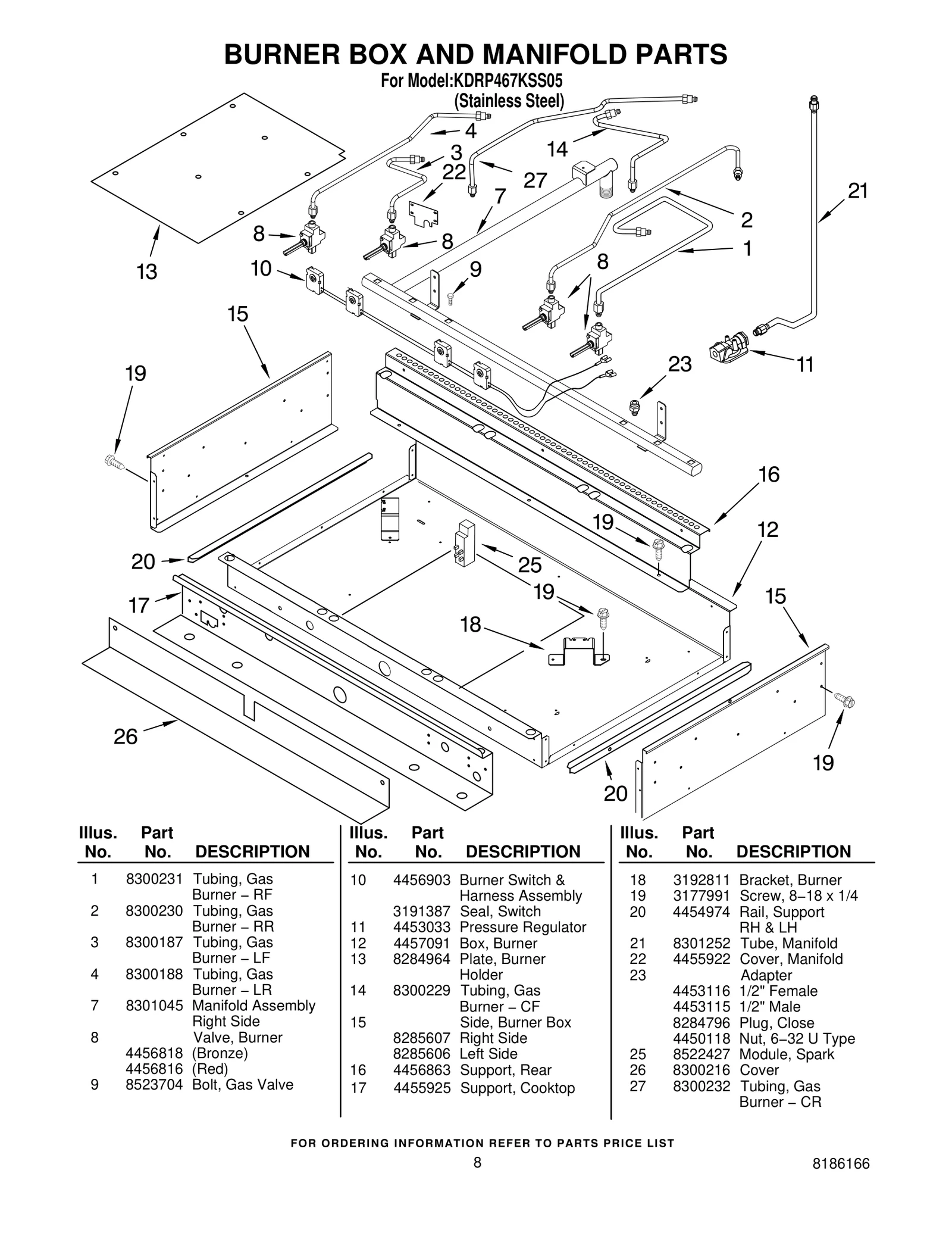 Wire Harness