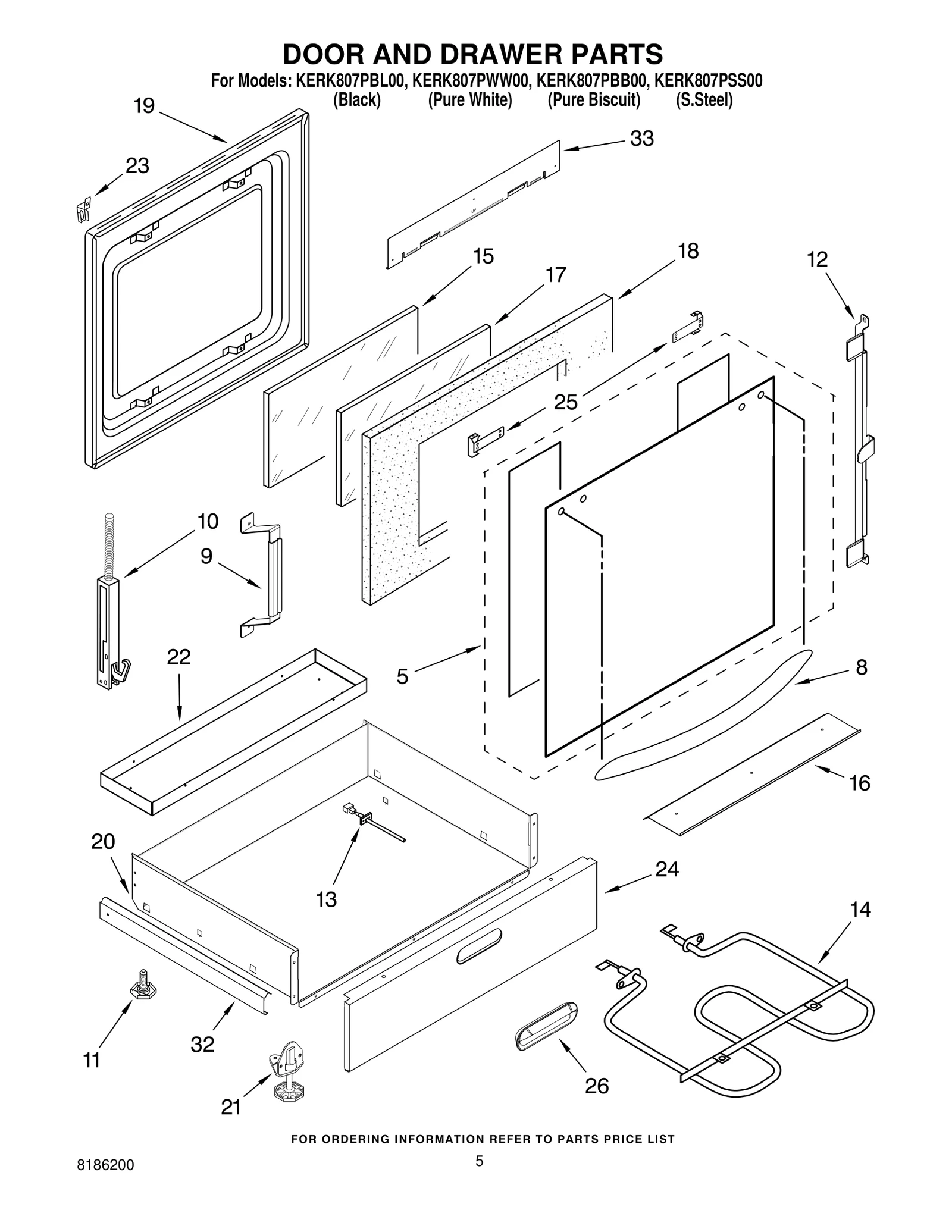 Drawer Panel
