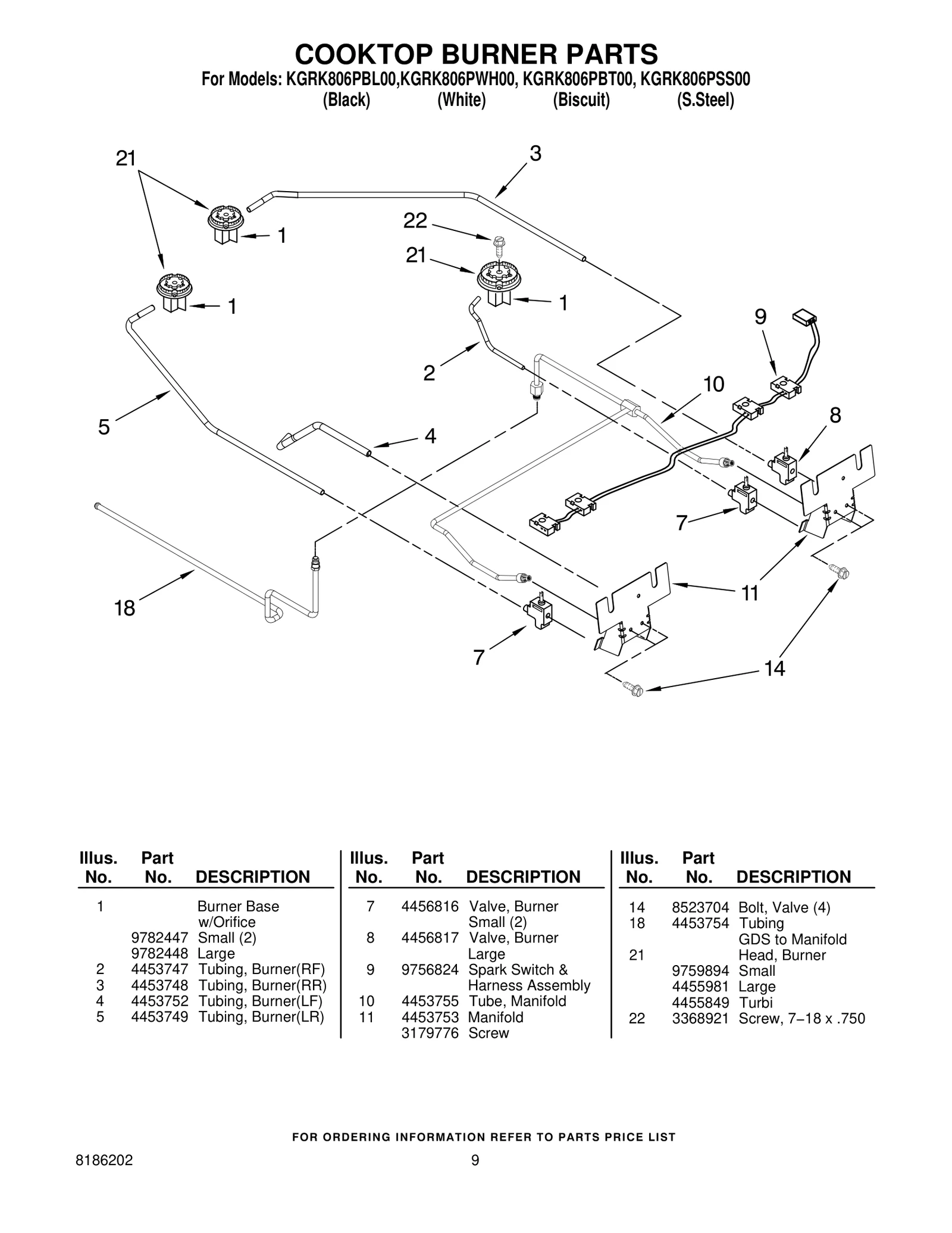 MNFL Pipe