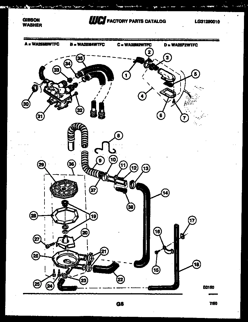 Hose
