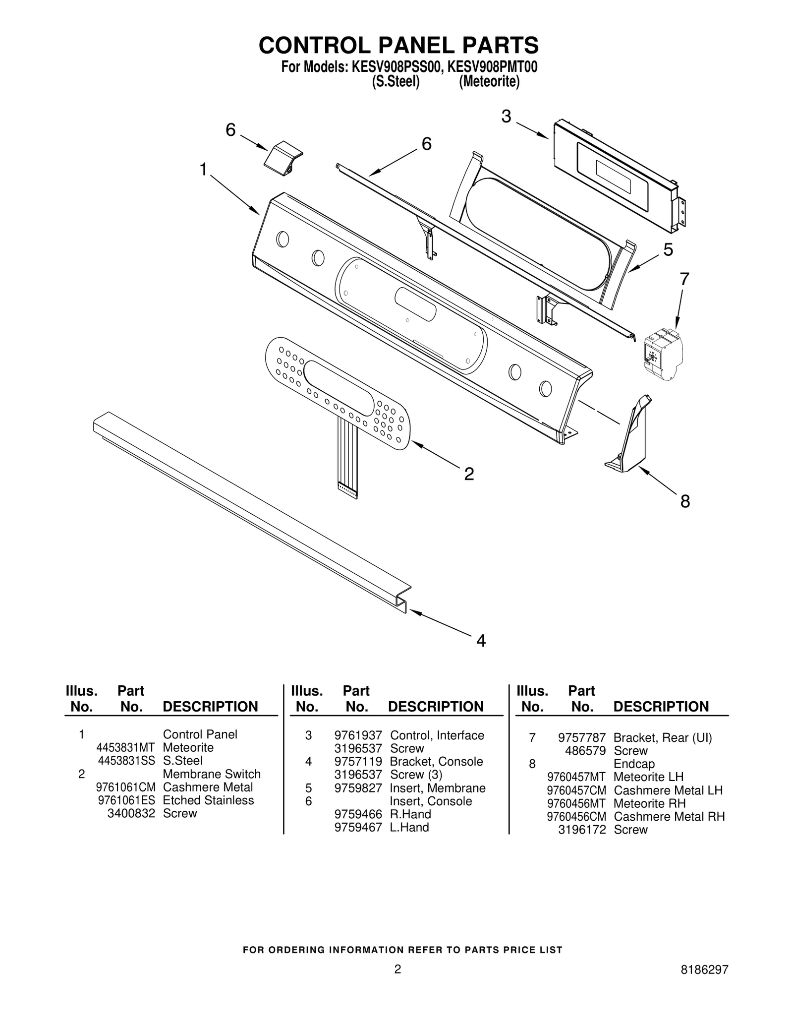 Endcap Panel