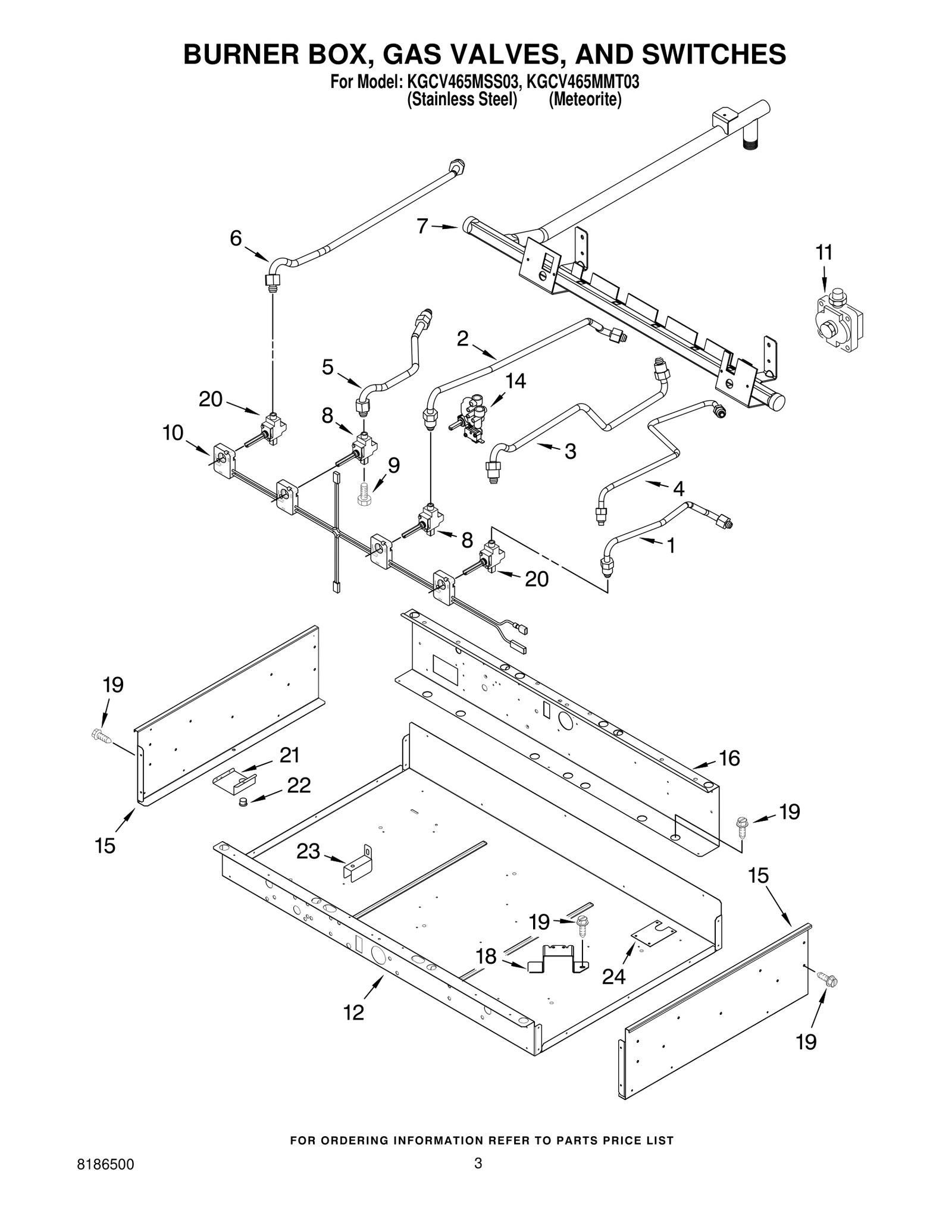 Wire Harness