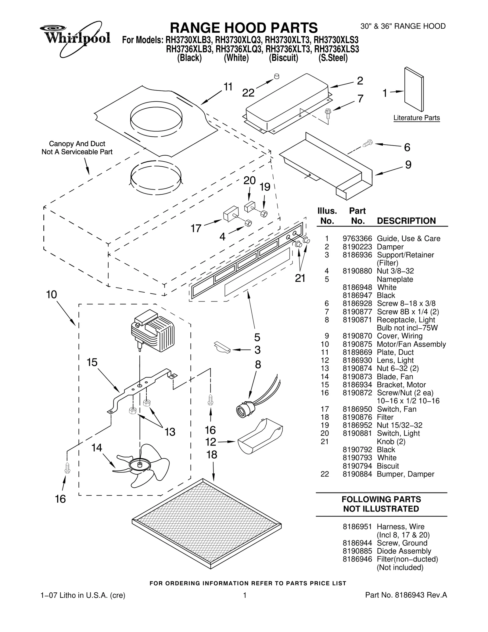 Rotary Switch