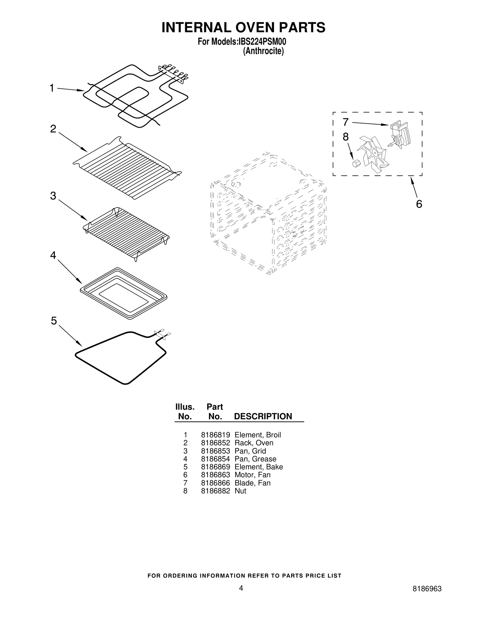 Fan Motor