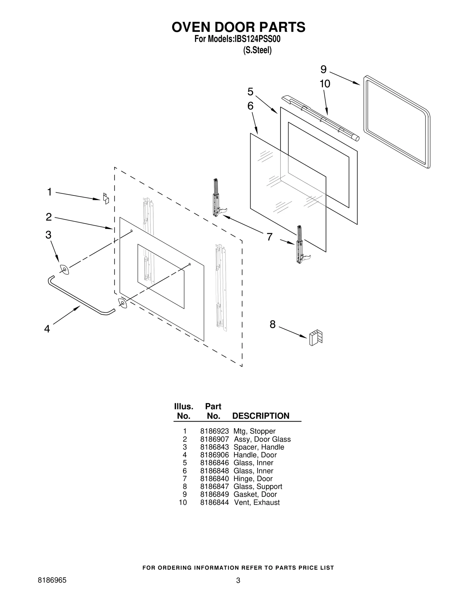 Door Glass