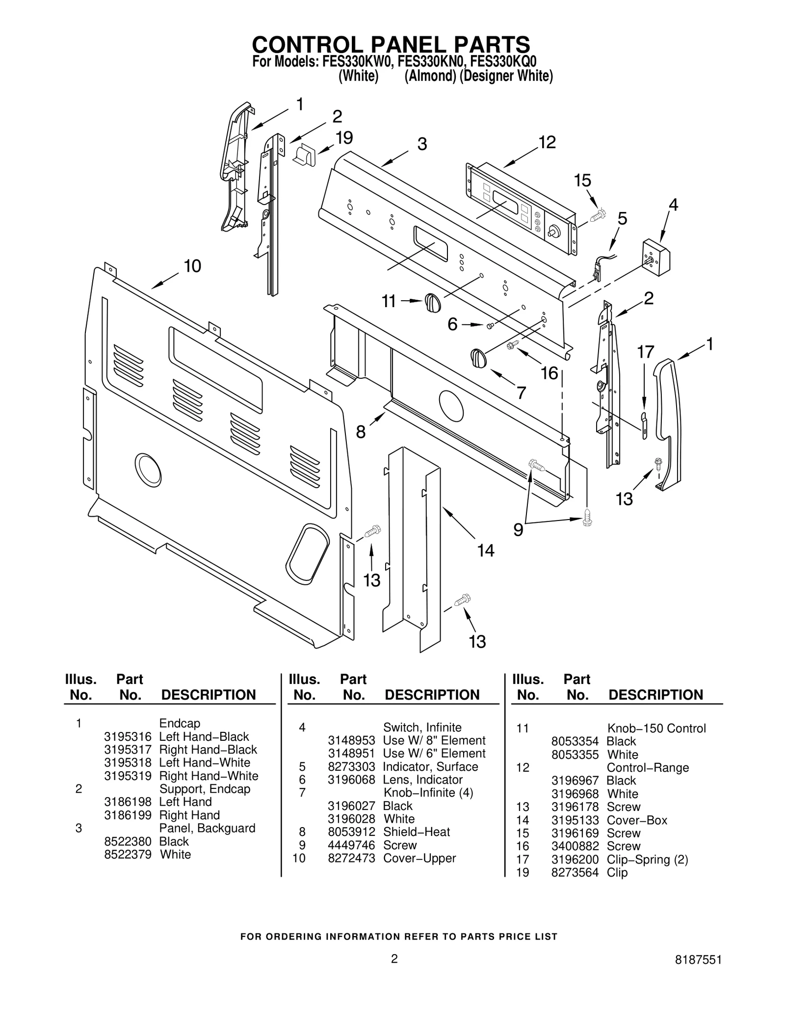 Control Panel