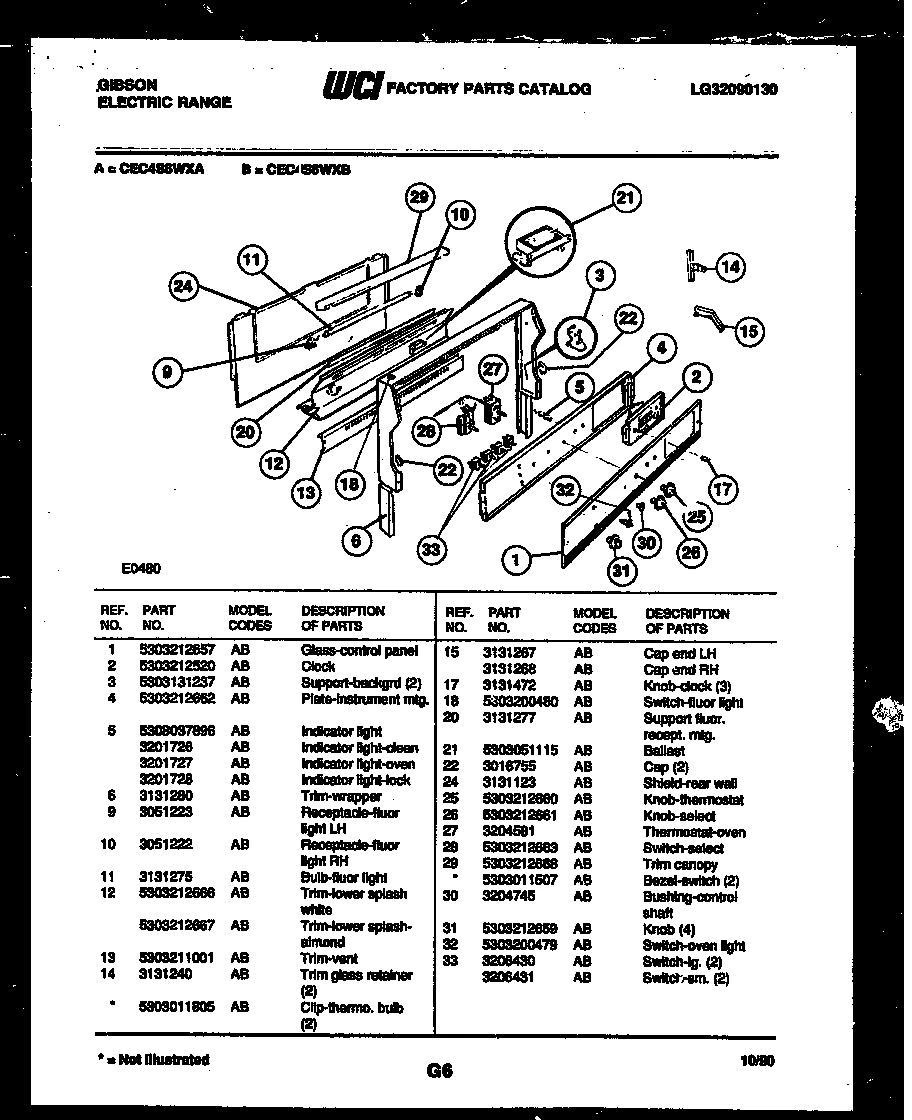 Selector Knob