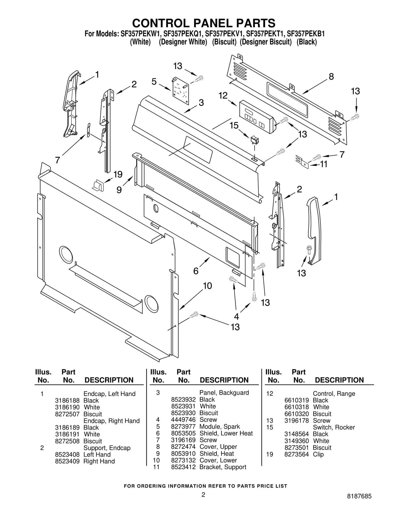 Control Panel