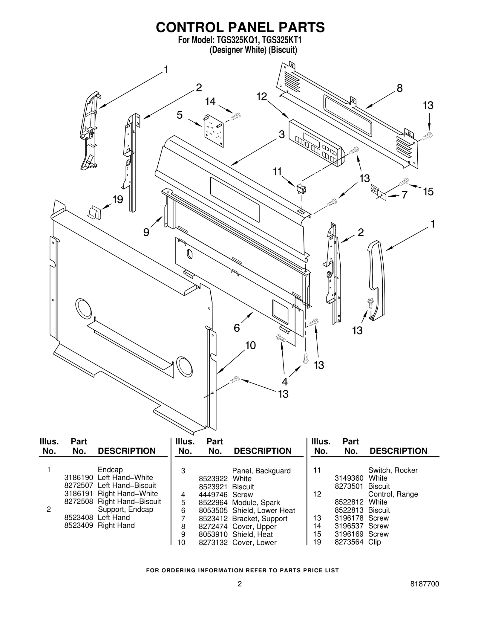 Control Panel