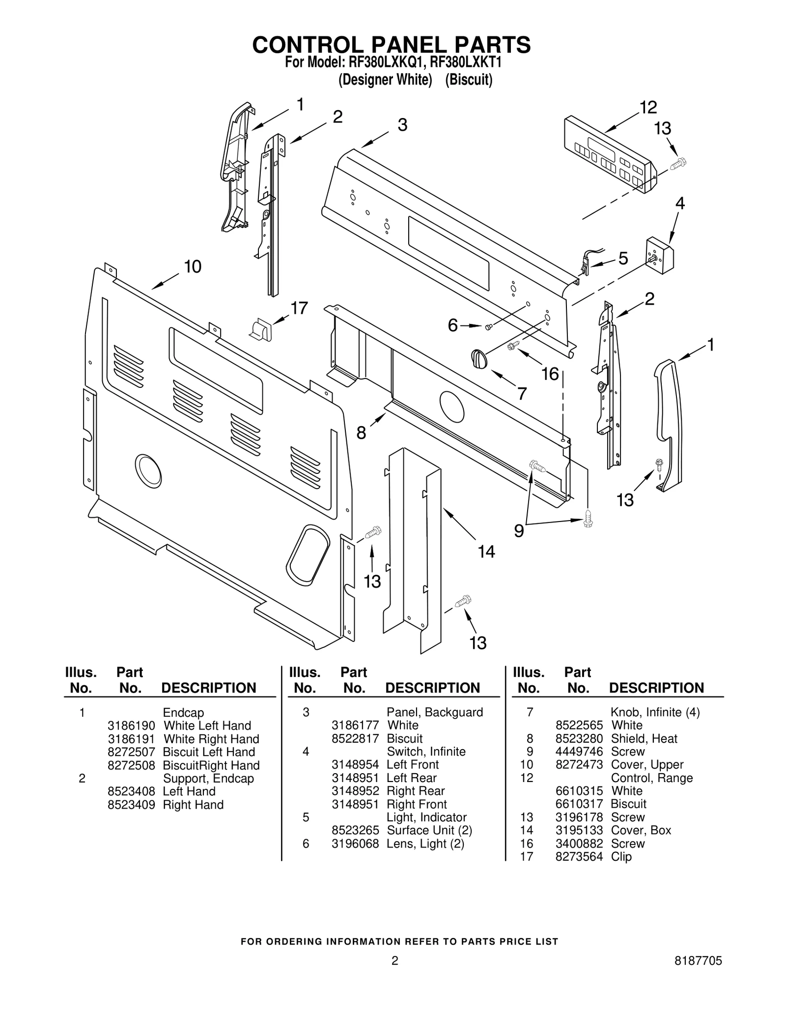 Control Panel