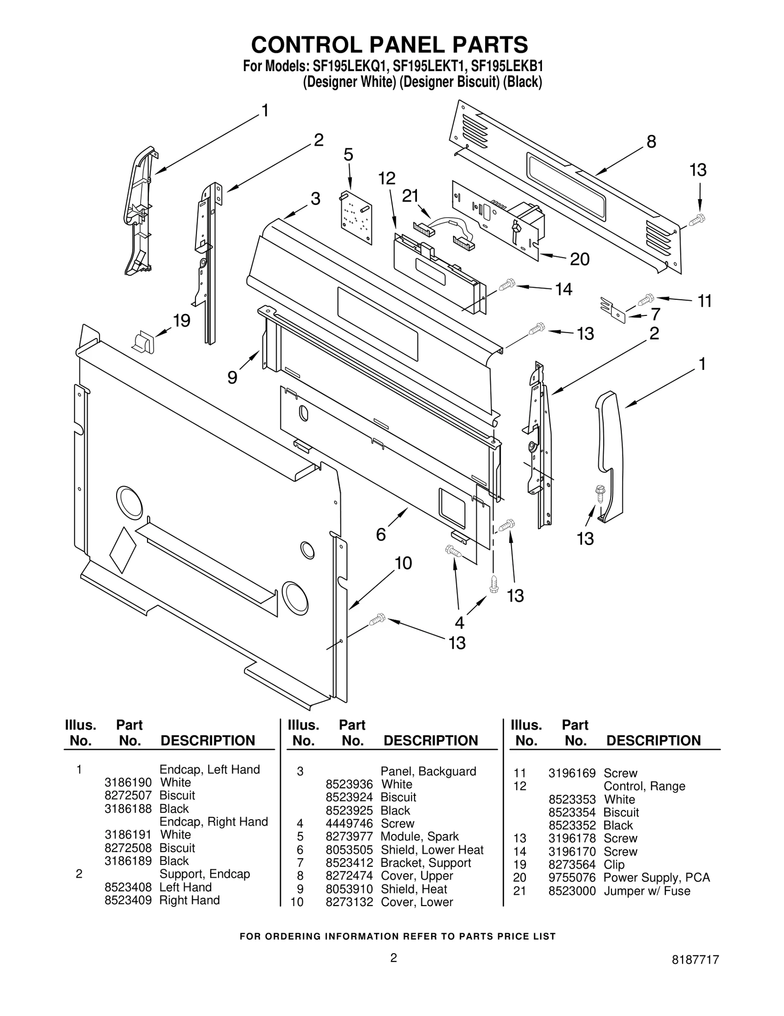 Control Panel