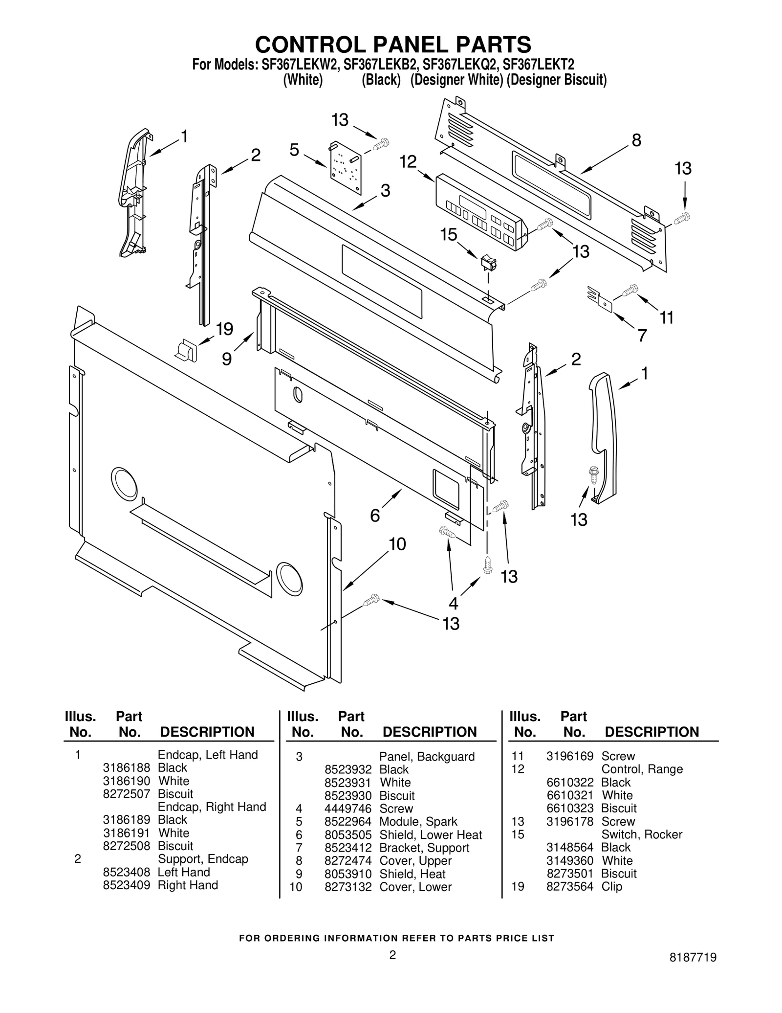 Electronic Control Board