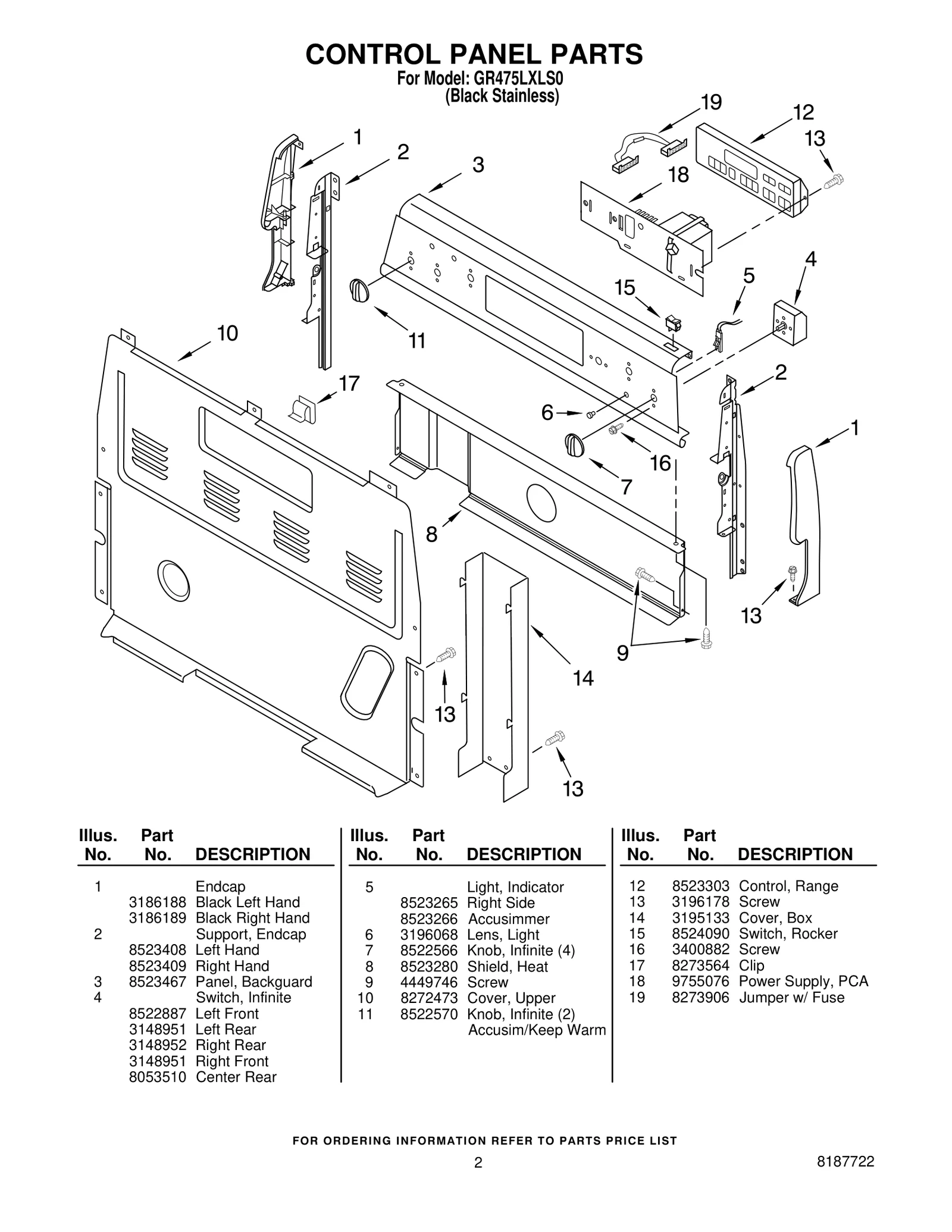 Control Panel