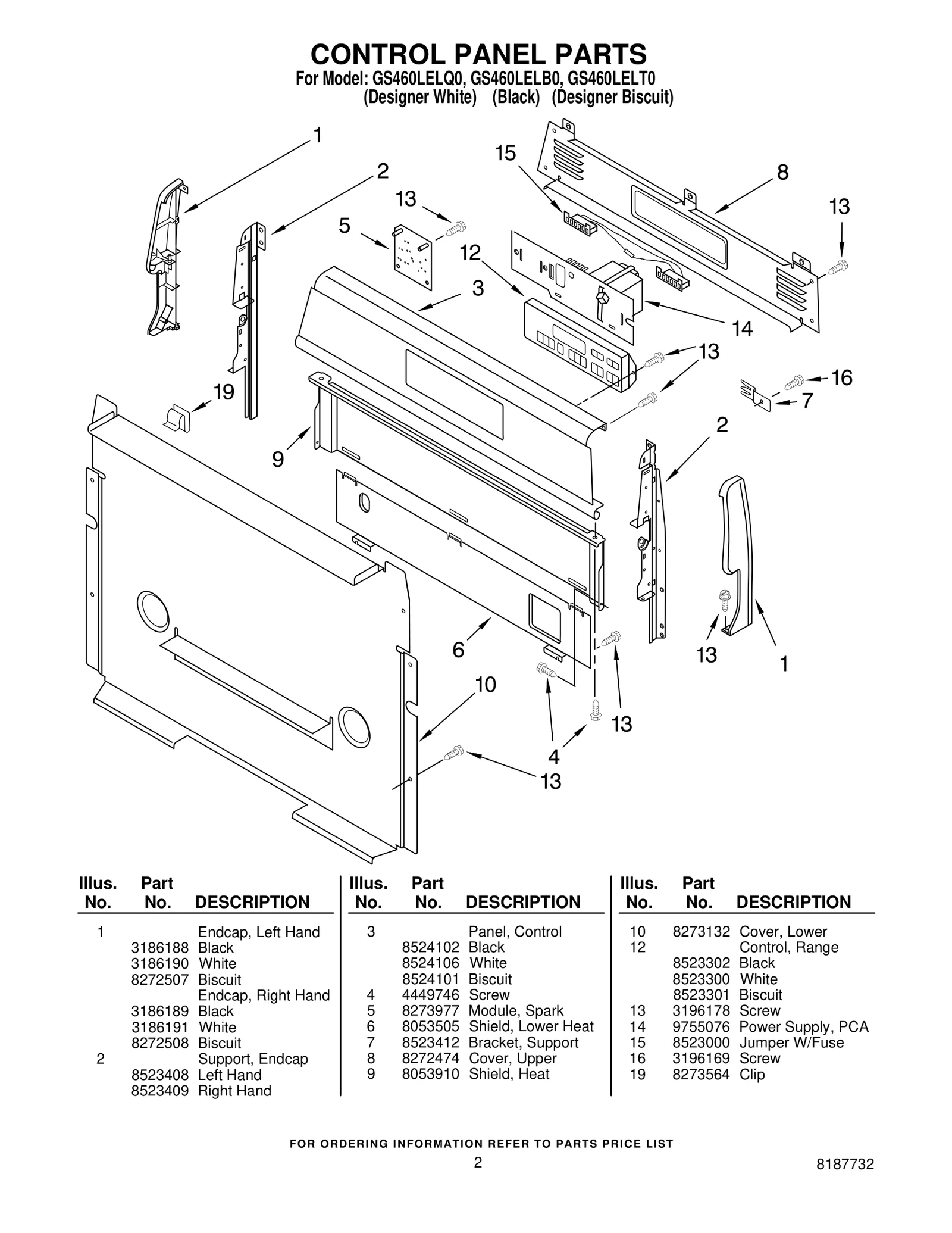 Oven Control Board